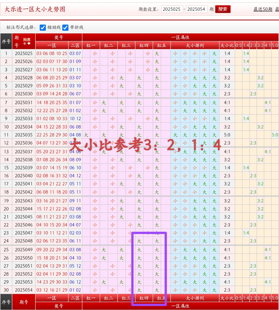 https://f.yddtiyu.com/info/1747571100737e968f656-62ac-4432-aabc-cc66721cf728.jpg