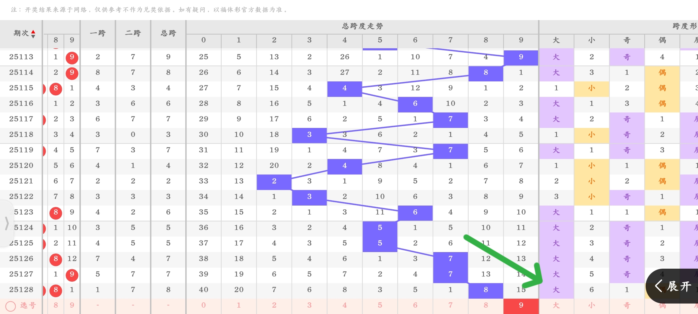 https://f.yddtiyu.com/info/1747581654971c17816e2-c177-48d1-9fa9-ad62508ae658.jpg