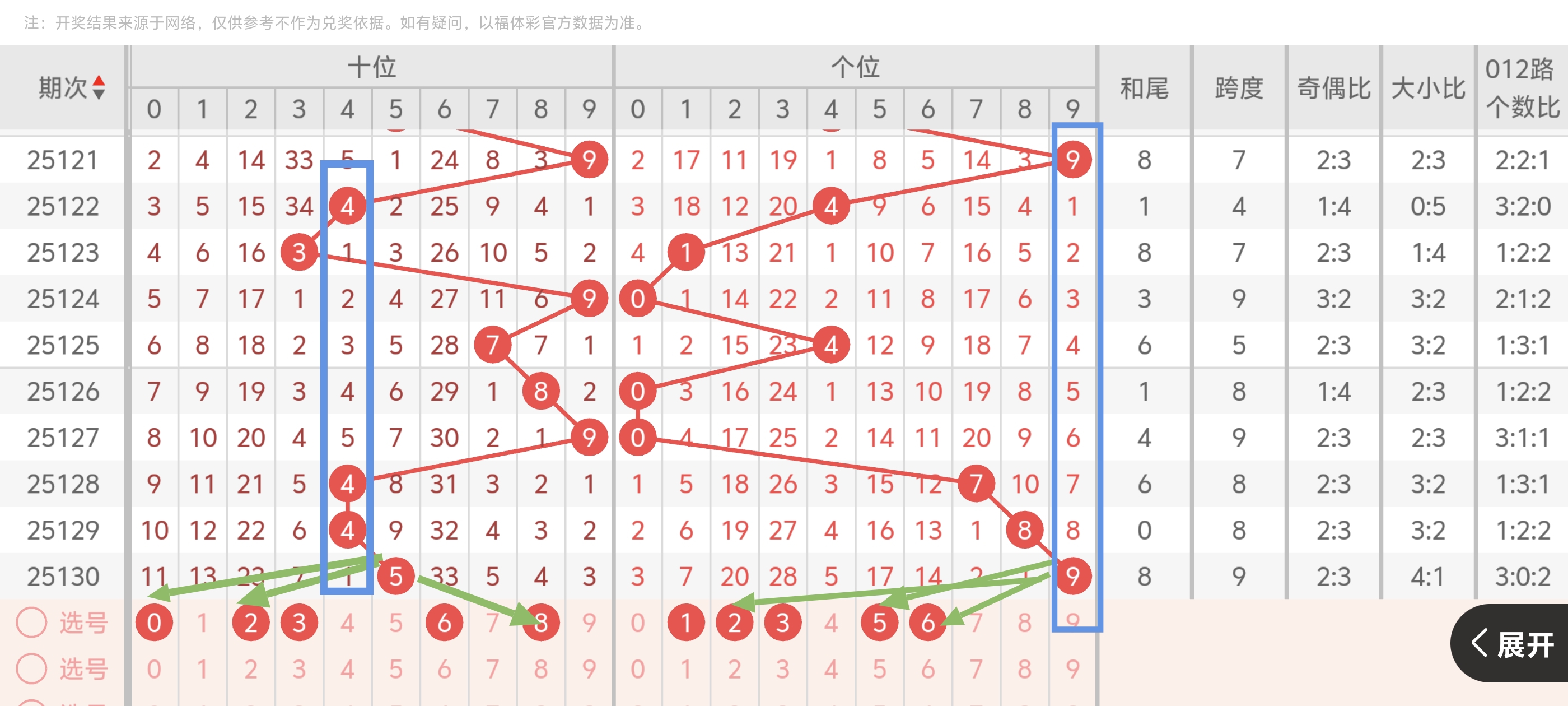 https://f.yddtiyu.com/info/1747754761502651001c6-ffe2-40cb-81a5-8aeae04f23a3.jpg