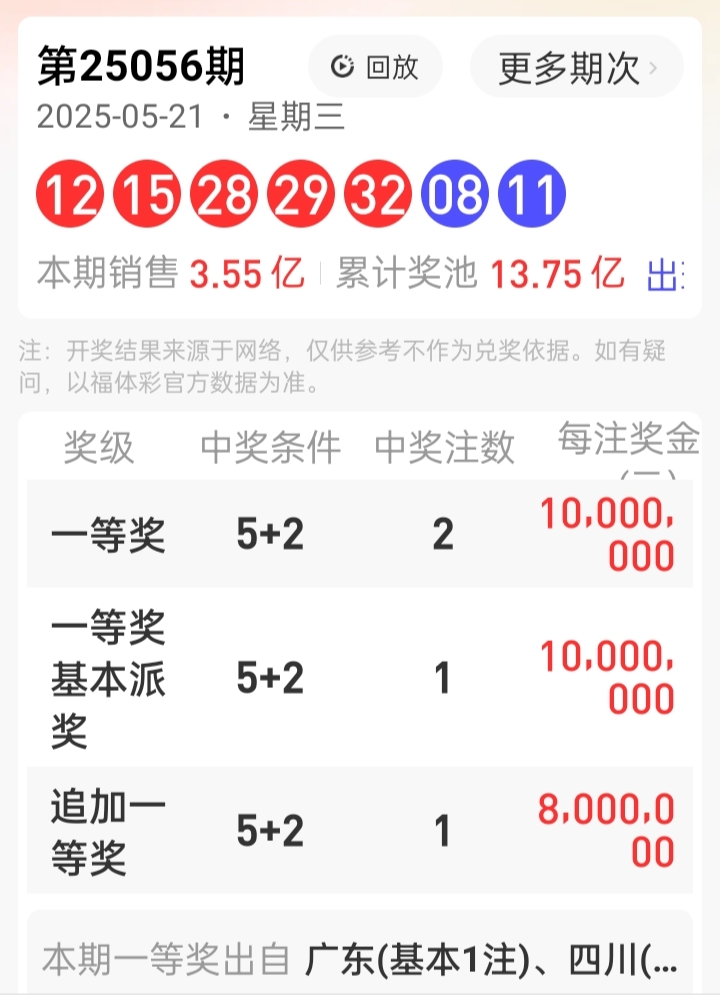 https://f.yddtiyu.com/info/17480093313373d7dc972-349c-4ea1-a77e-a6761d86cd98.jpg