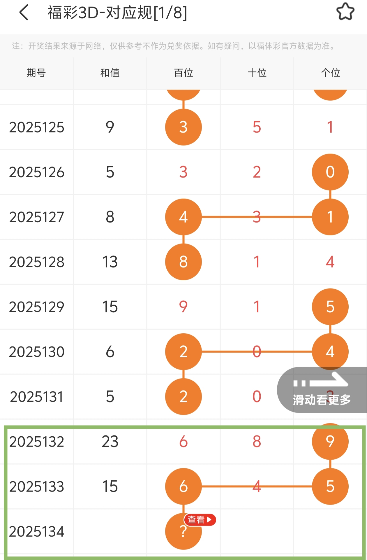 https://f.yddtiyu.com/info/17480147237833b5a84e3-9d7b-4c9c-b12b-8c3f65fb2836.jpg