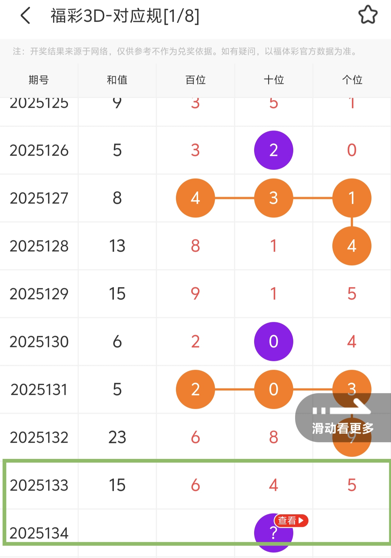 https://f.yddtiyu.com/info/174801474040988f0512c-4ac9-46bc-9409-302446dde02b.jpg