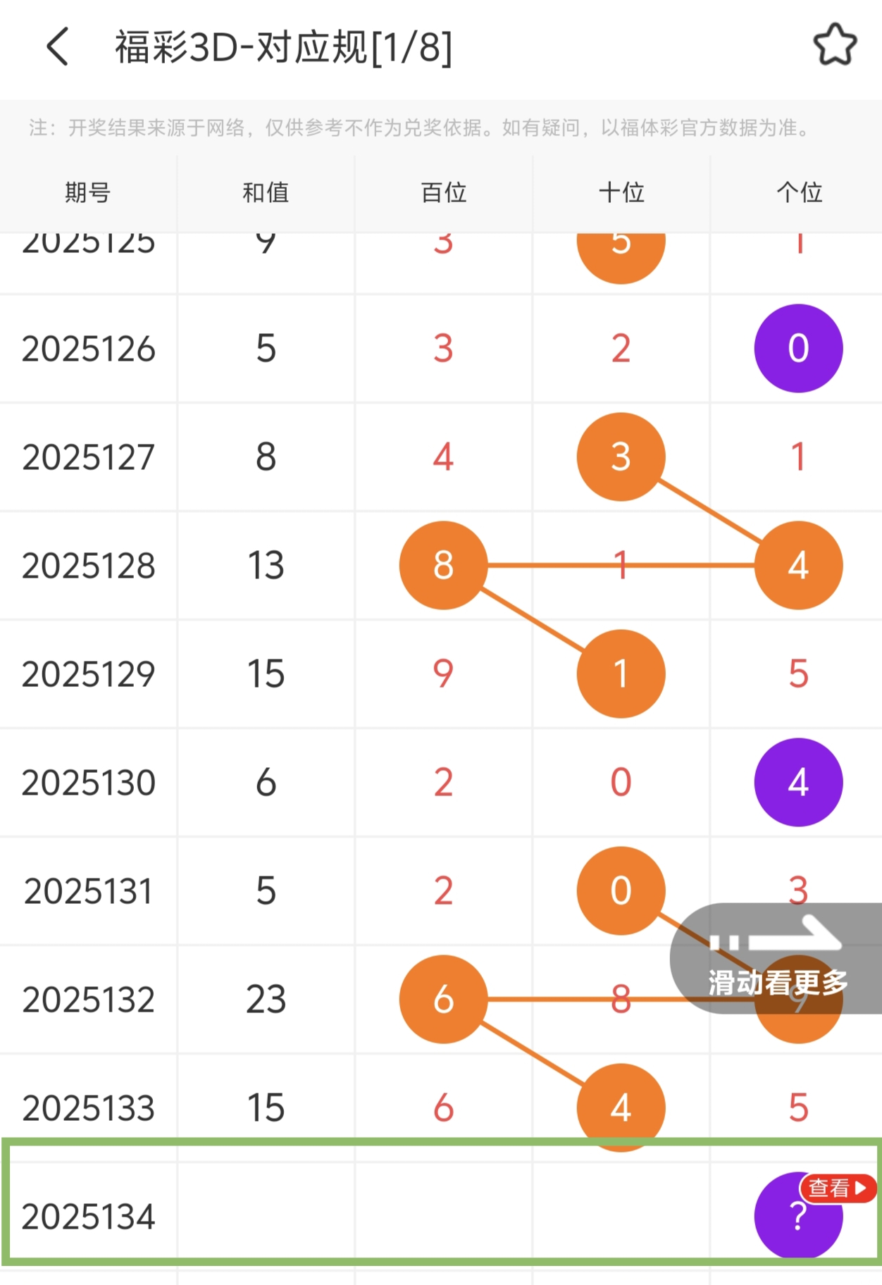 https://f.yddtiyu.com/info/174801475573845ff267a-bf70-497e-8eca-97436dffce75.jpg