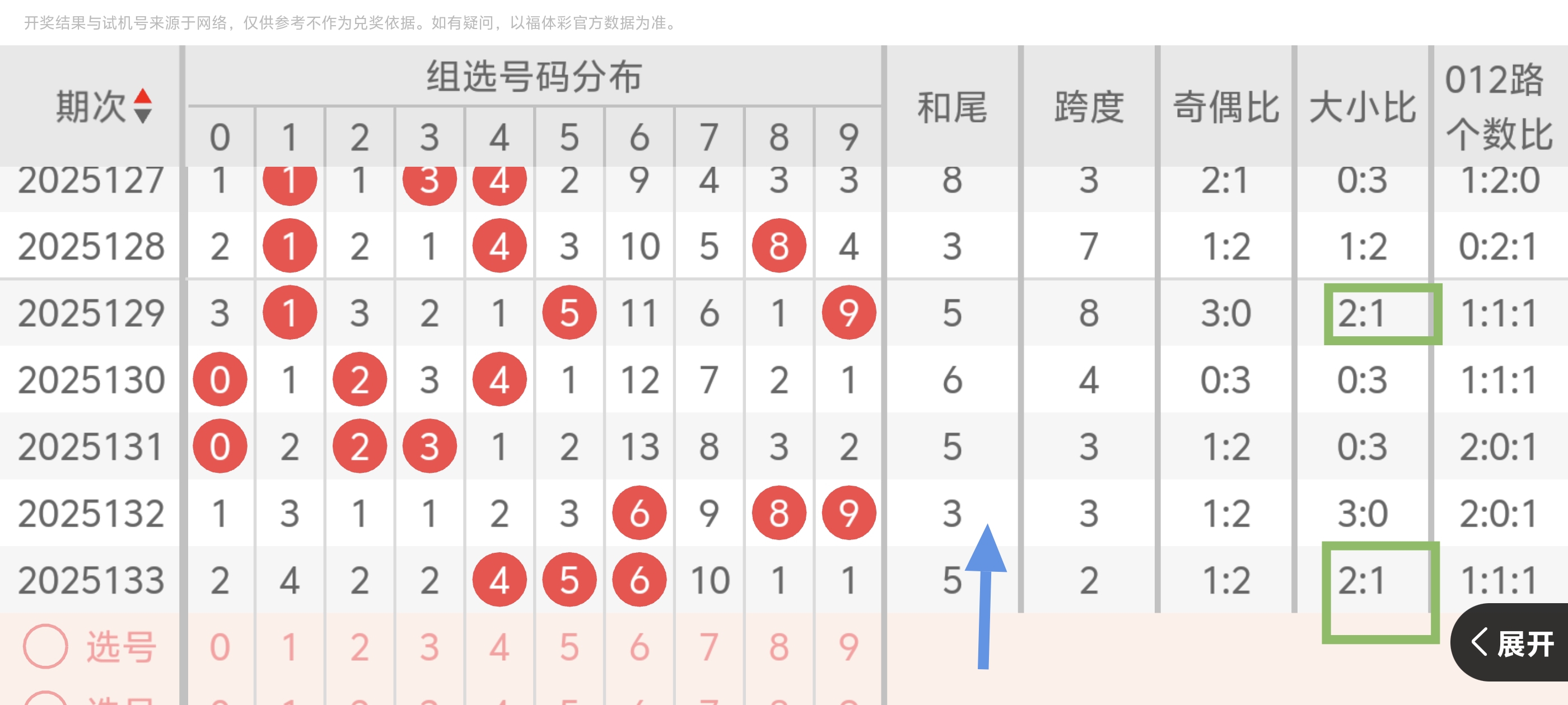 https://f.yddtiyu.com/info/1748014774225eeaab775-3298-41d3-959d-f96e9706f2b1.jpg