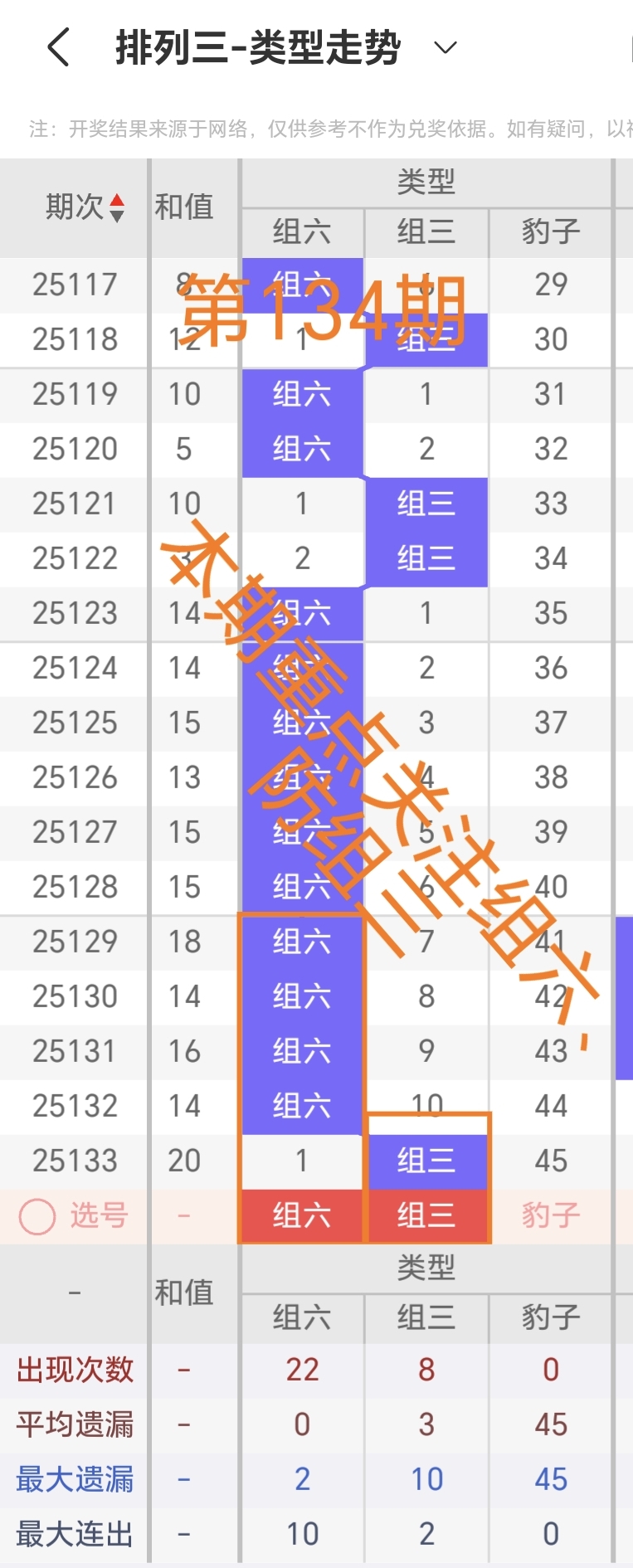 https://f.yddtiyu.com/info/1748060572530da51264d-ea29-4bef-97e1-2edba3094219.jpg