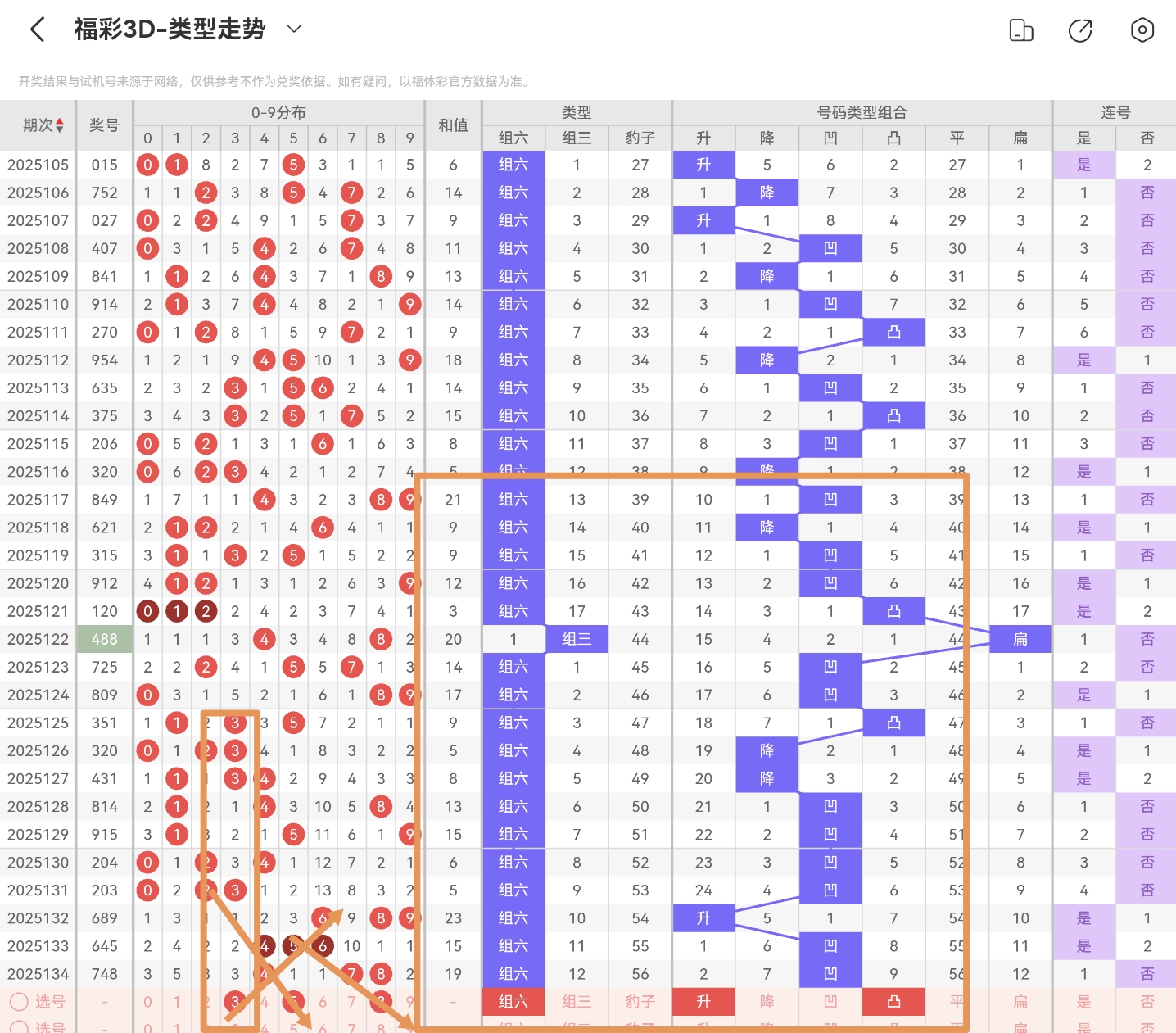 https://f.yddtiyu.com/info/17481260134100da9c89a-5f31-4476-a37b-42336adfde98.jpg