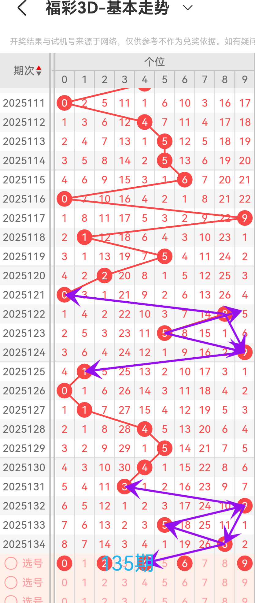 https://f.yddtiyu.com/info/174812864099443694e16-f4c6-44ef-b1e6-39a5314b2143.png