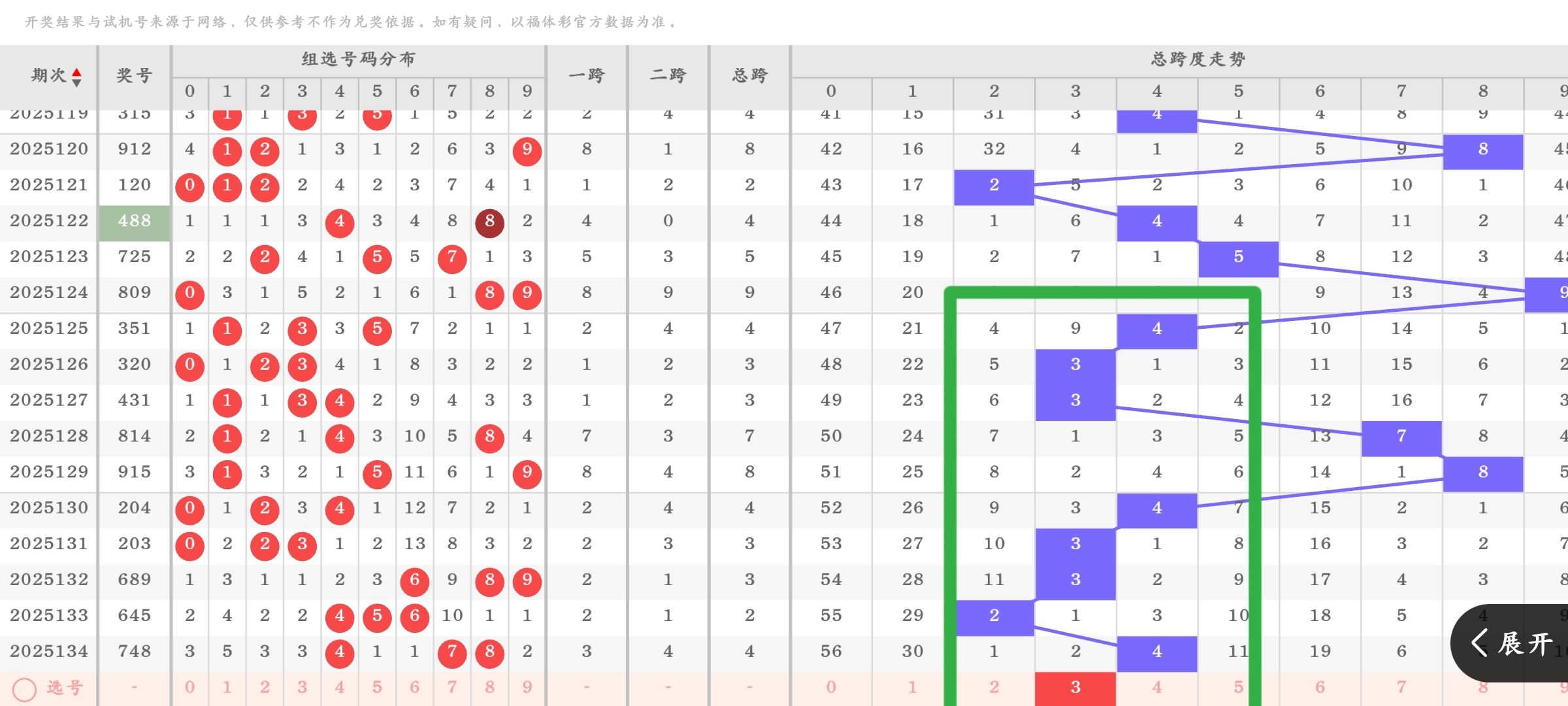 https://f.yddtiyu.com/info/1748129298019f164ebb1-090a-43df-8d0a-74af80b0e28c.jpg