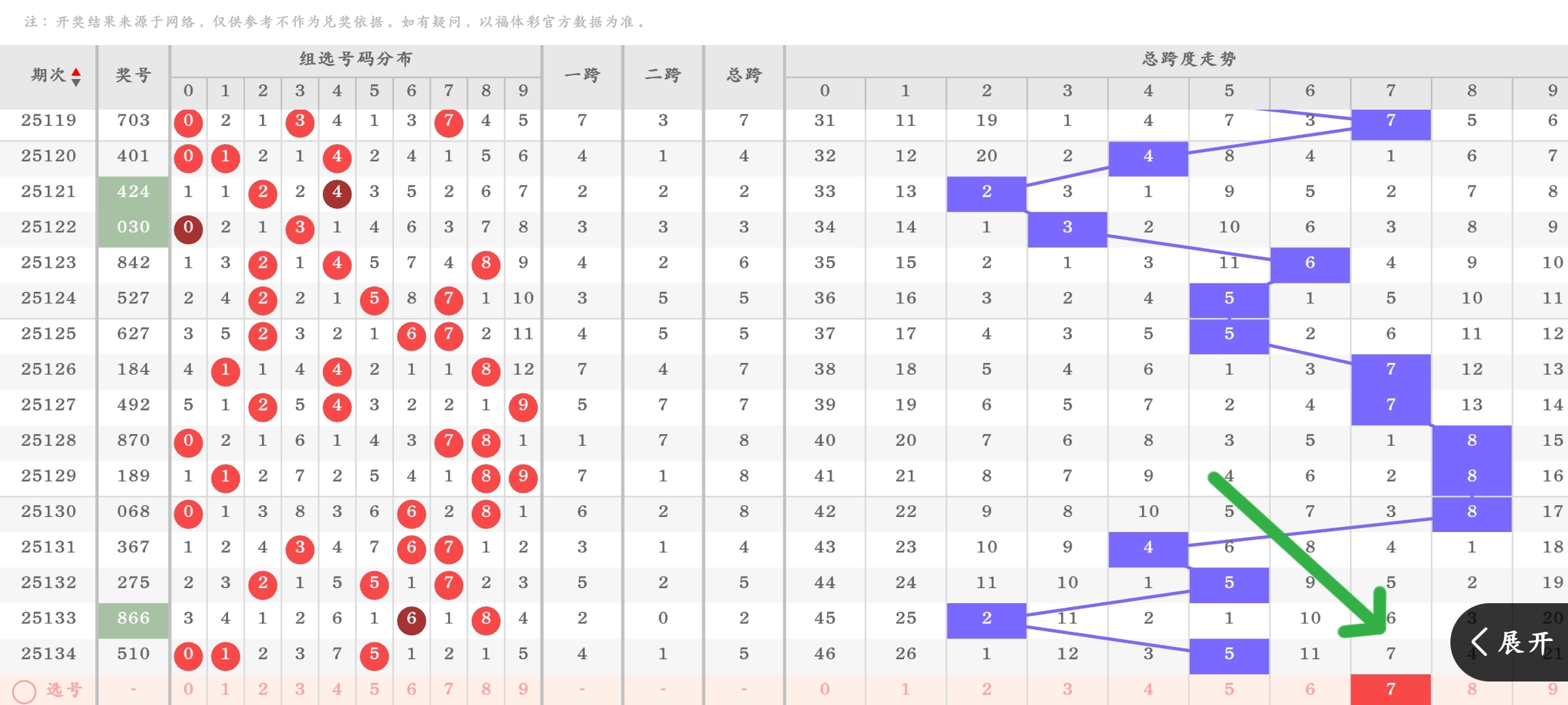 https://f.yddtiyu.com/info/17481327212609670cc89-1afe-421e-a92d-484d8a2affe9.jpg