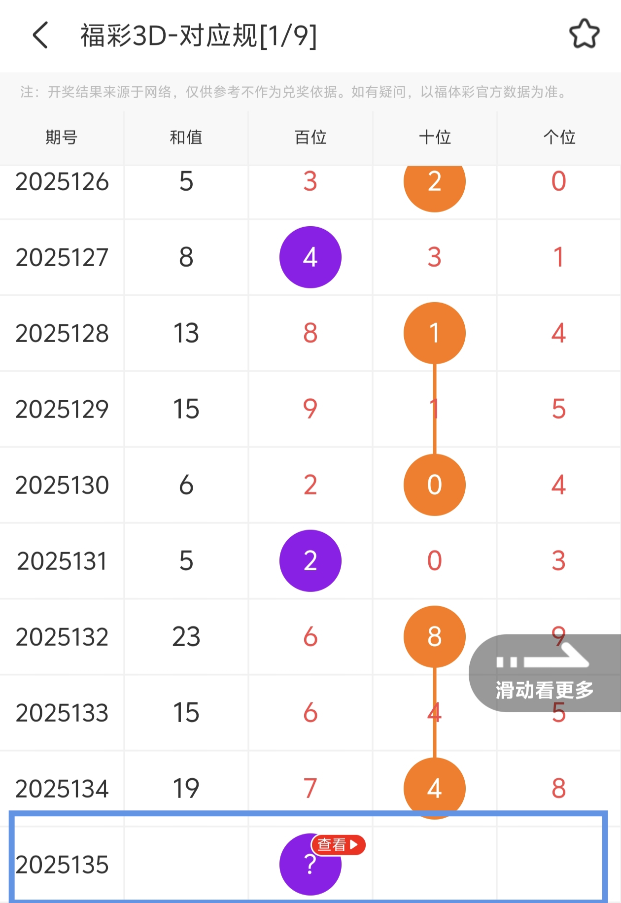 https://f.yddtiyu.com/info/1748138864328241a5a7e-f871-4c77-a8f5-c76490785c90.jpg