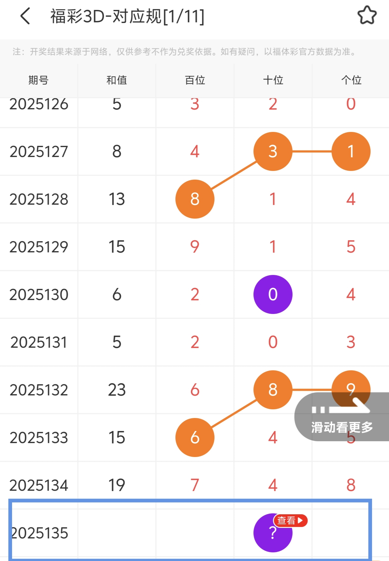 https://f.yddtiyu.com/info/1748138873553464ec9e4-c930-480f-be94-c9fda27c76e2.jpg