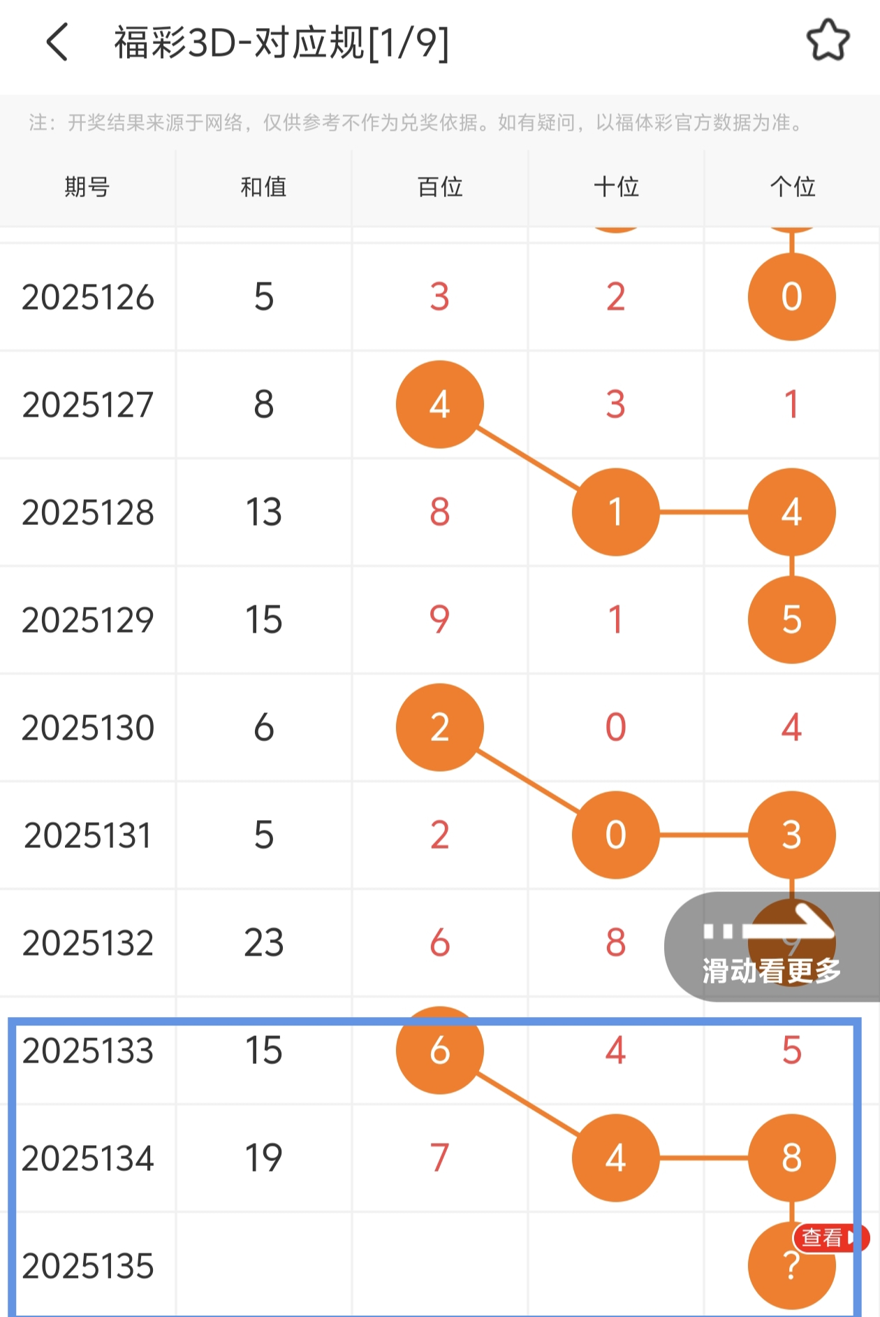 https://f.yddtiyu.com/info/17481388825679a7818f5-0ba6-420a-97c0-8f05345f6544.jpg