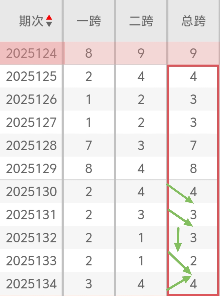 https://f.yddtiyu.com/info/1748140194080ca671b62-b07d-4ecd-a3e0-5fbb4f496823.jpg