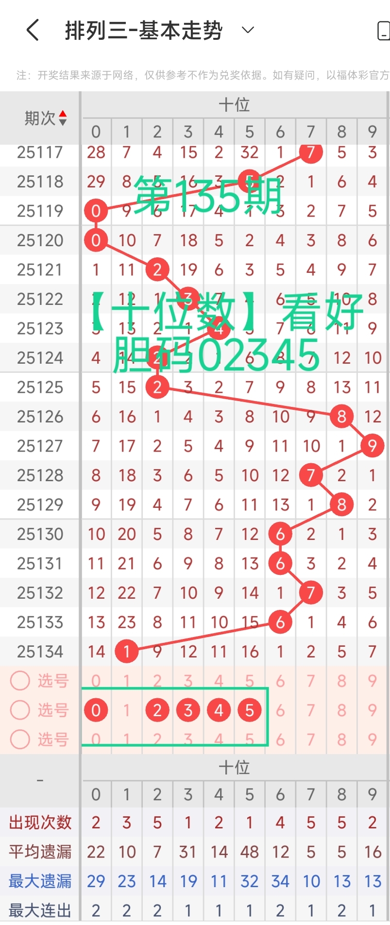 https://f.yddtiyu.com/info/17481433912063ca3057c-62ad-45a5-8403-d8dfb61720d4.jpg