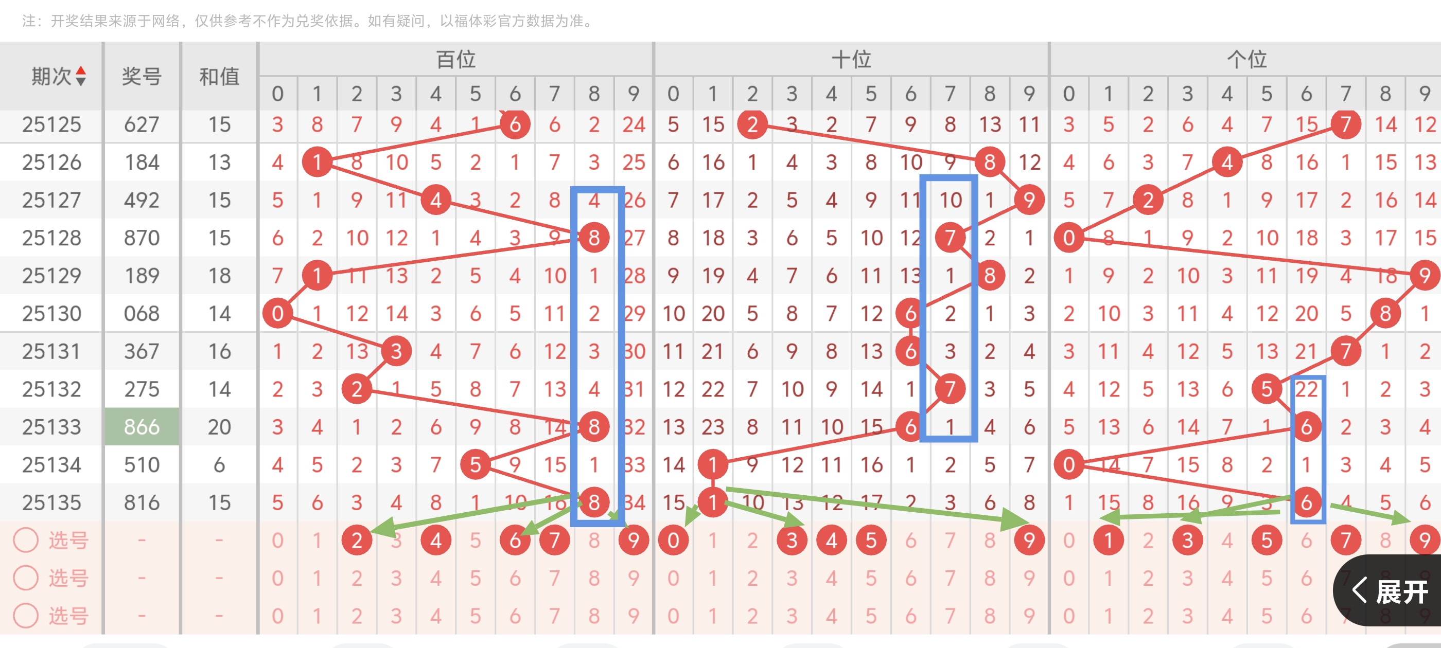 https://f.yddtiyu.com/info/17481873758139640ed53-8ffd-4cfb-bc6d-87c70294f611.jpg