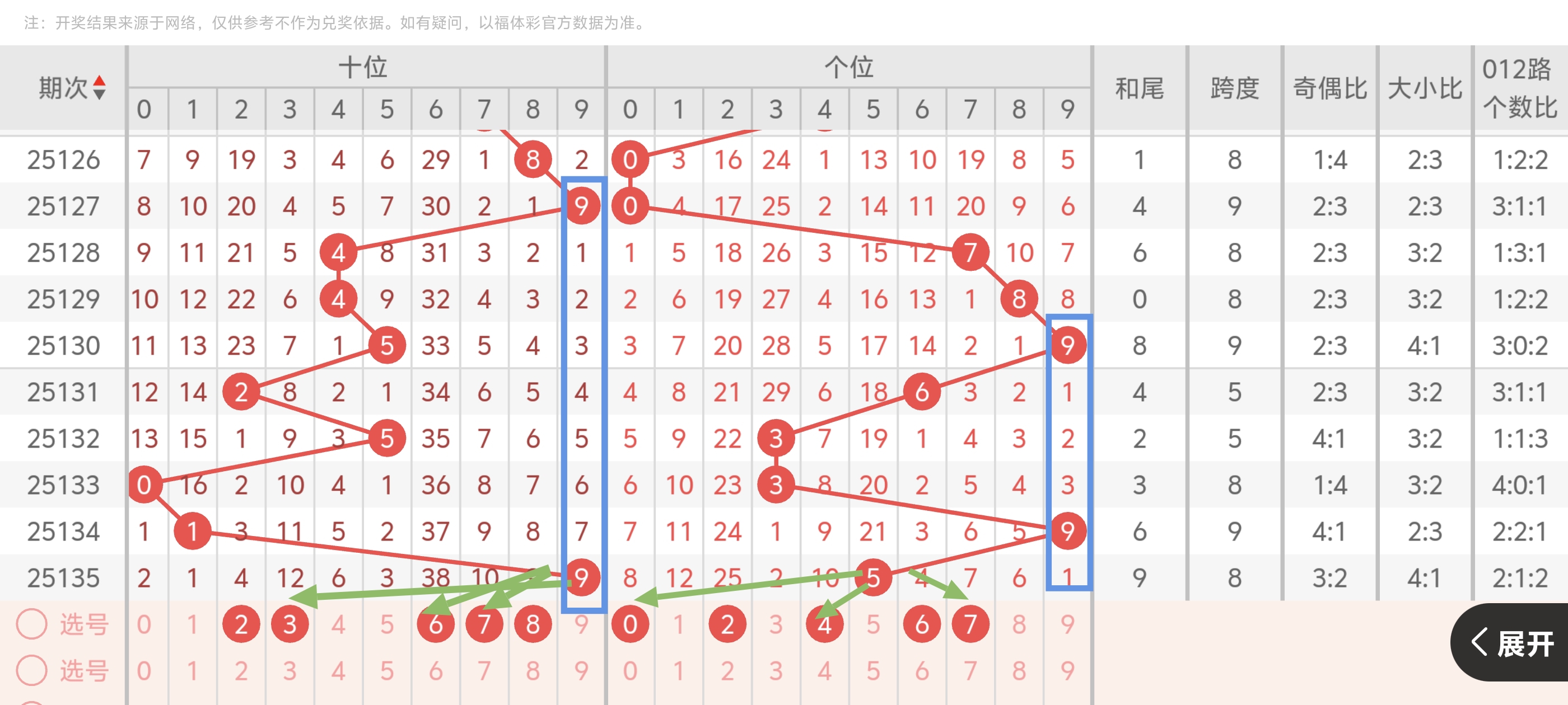 https://f.yddtiyu.com/info/17481873906398a7ada80-9ee8-49ae-a98b-7b40f6b55a49.jpg