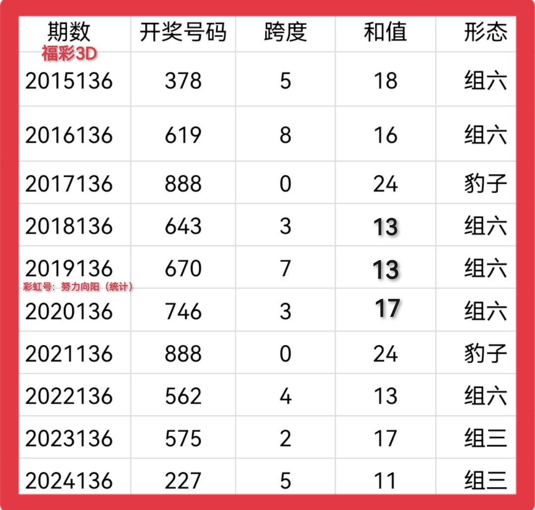 https://f.yddtiyu.com/info/1748214185348edf29e8f-66ed-433b-816f-d4785cad4f41.jpg