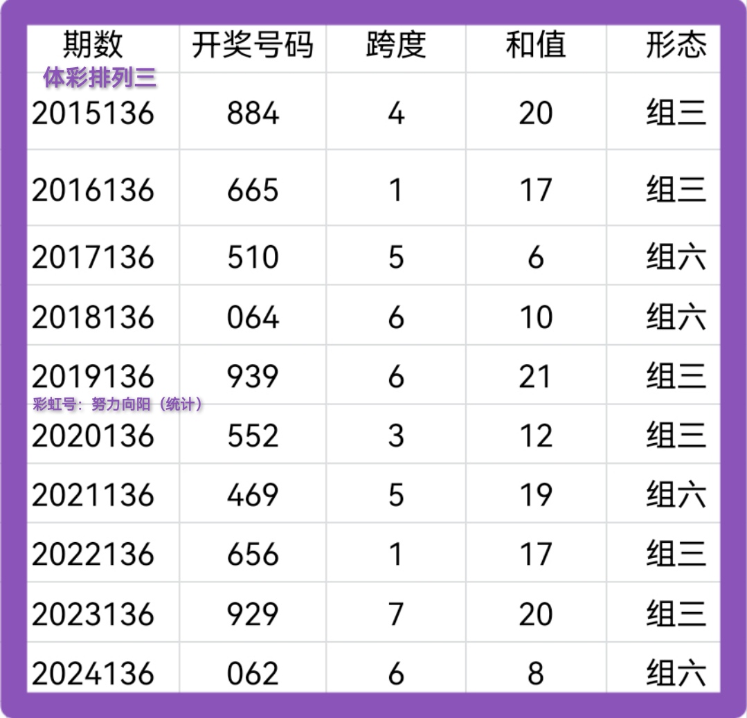 https://f.yddtiyu.com/info/1748214275609e11e2314-71fc-430d-9a8f-968a07a128e1.jpg