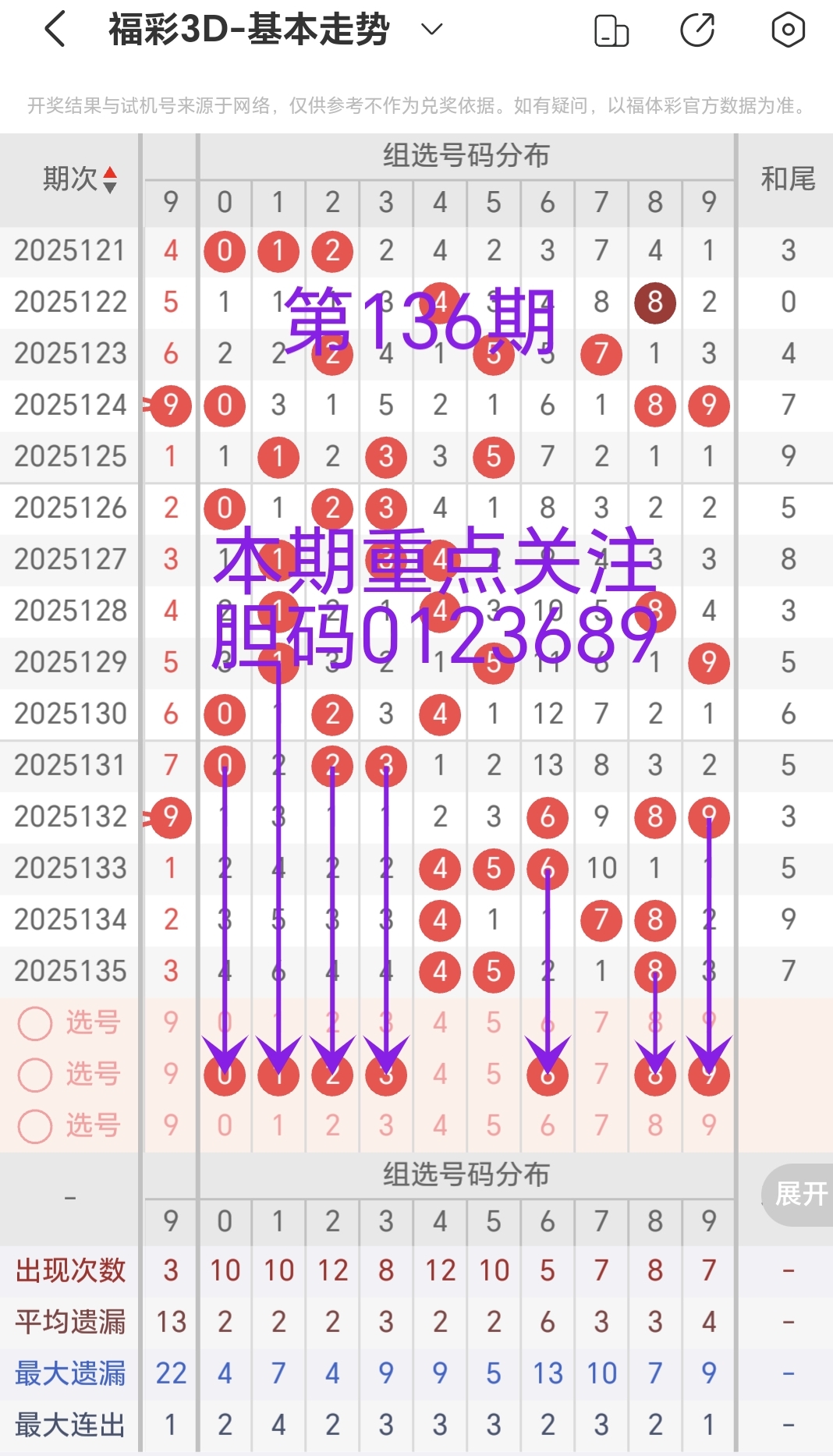 https://f.yddtiyu.com/info/1748234214339892ba0c0-967b-4d31-b6ff-6e6d2da59d4f.jpg