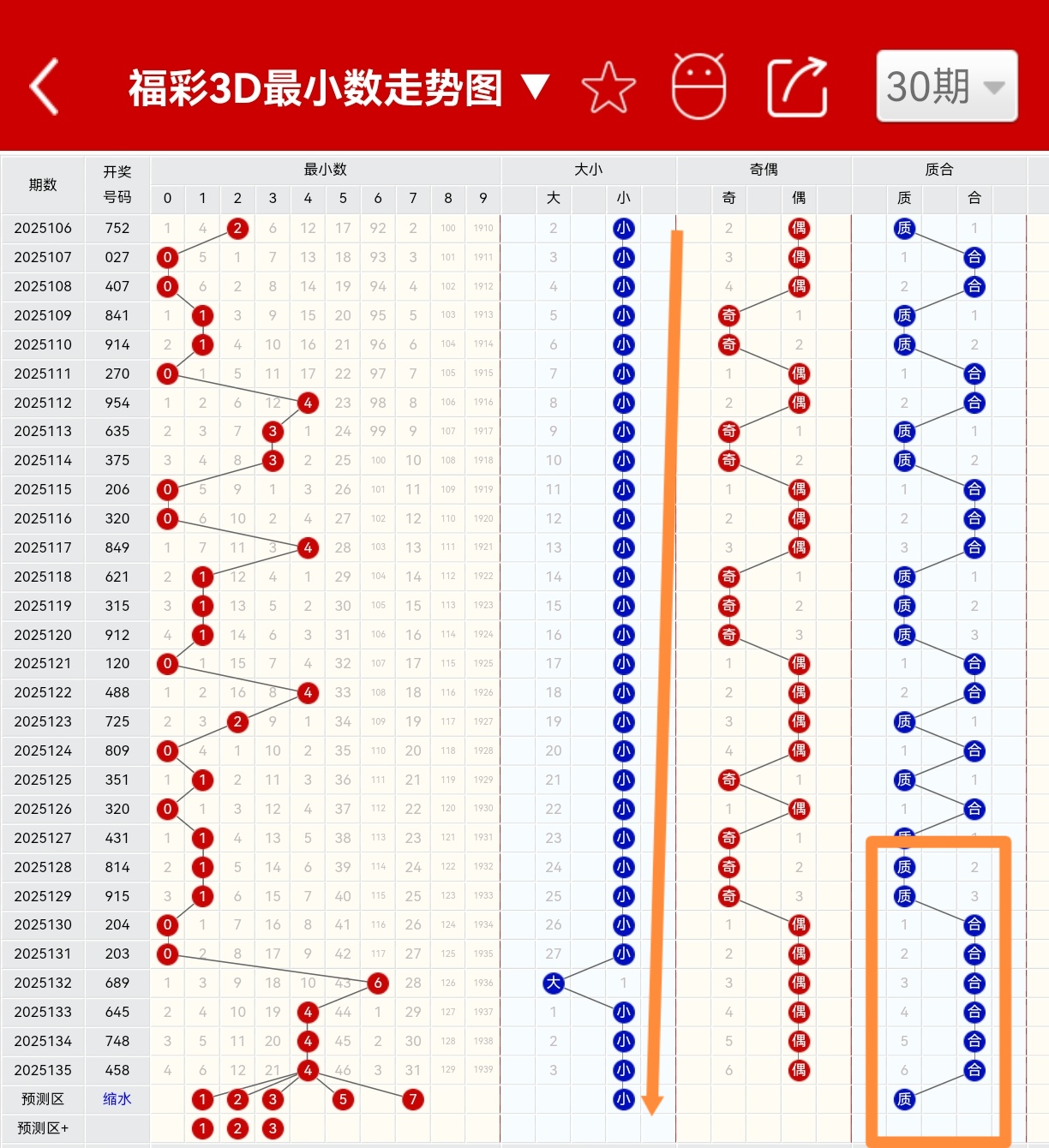https://f.yddtiyu.com/info/174823586039546b0a884-6ab0-4f45-b261-e9ddcecb53b7.jpg