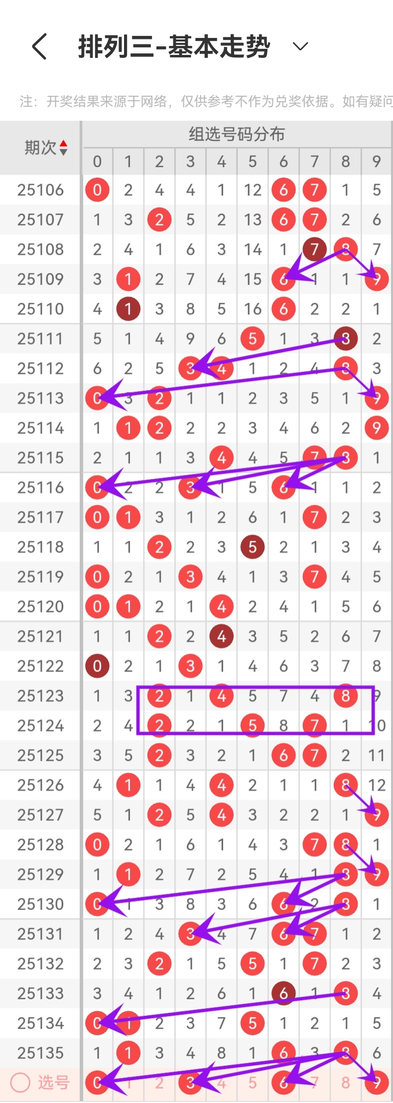 https://f.yddtiyu.com/info/174823600801830ad88c2-6cb6-4c82-b721-e786a4b219b4.jpg