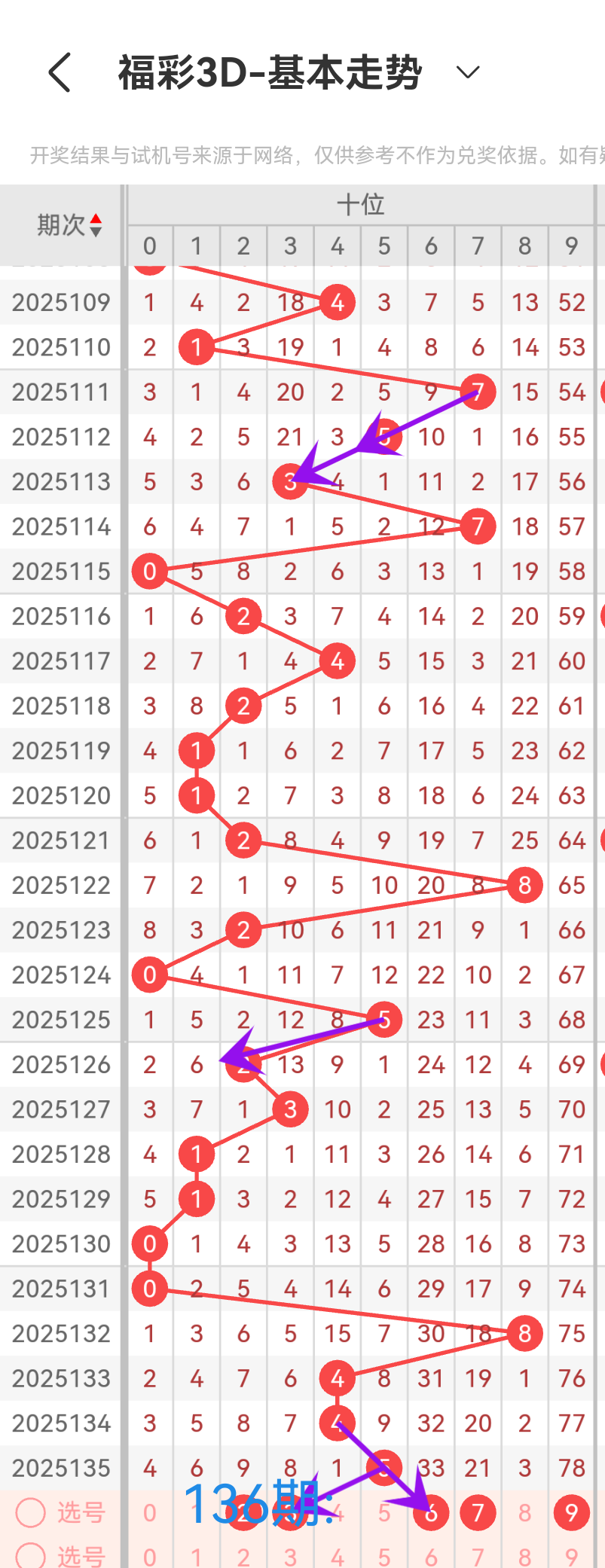 https://f.yddtiyu.com/info/17482368102333833b30a-470b-436a-8a07-ea8552423980.png