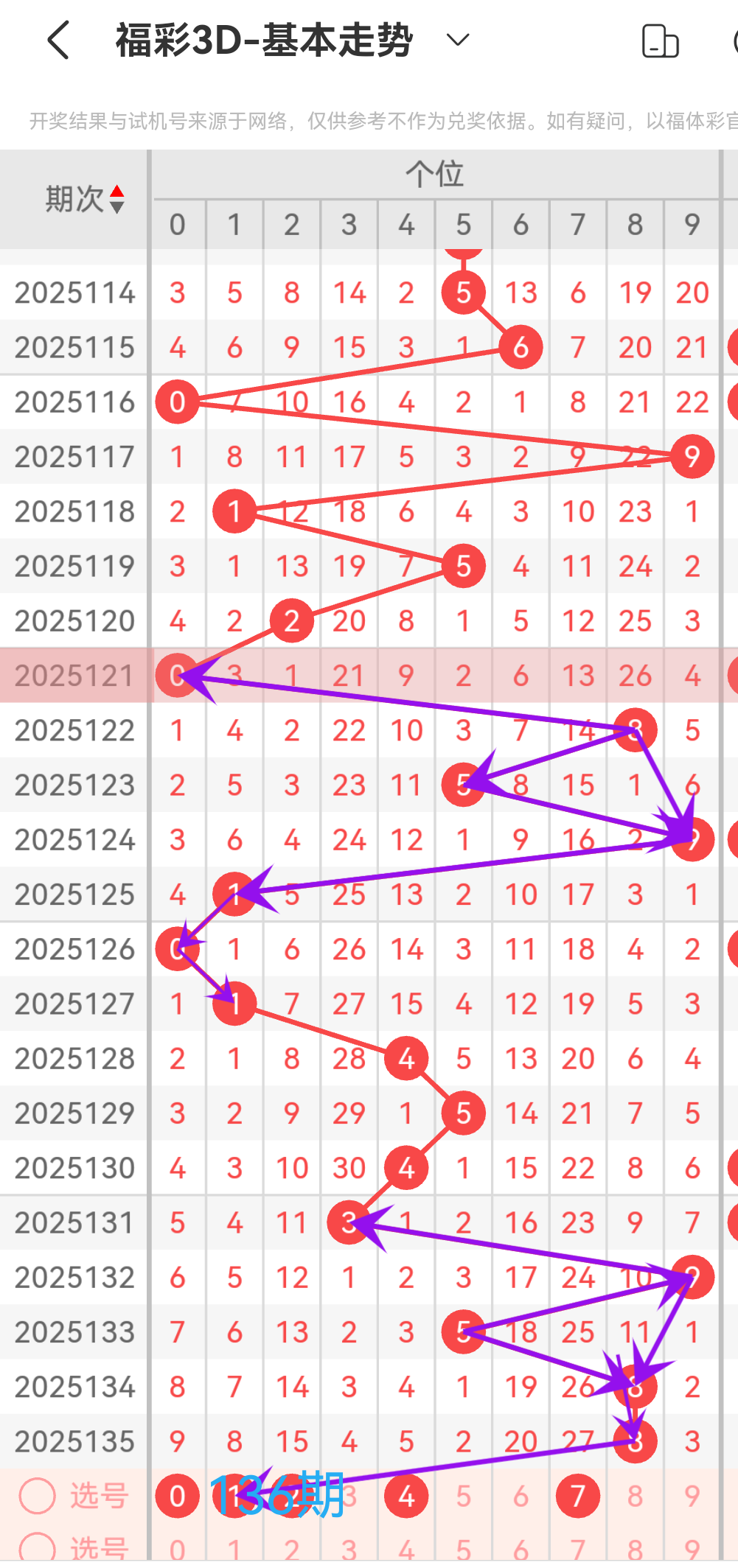 https://f.yddtiyu.com/info/1748236843938449fb9ee-b6e7-4f49-bab6-b1a331515603.png