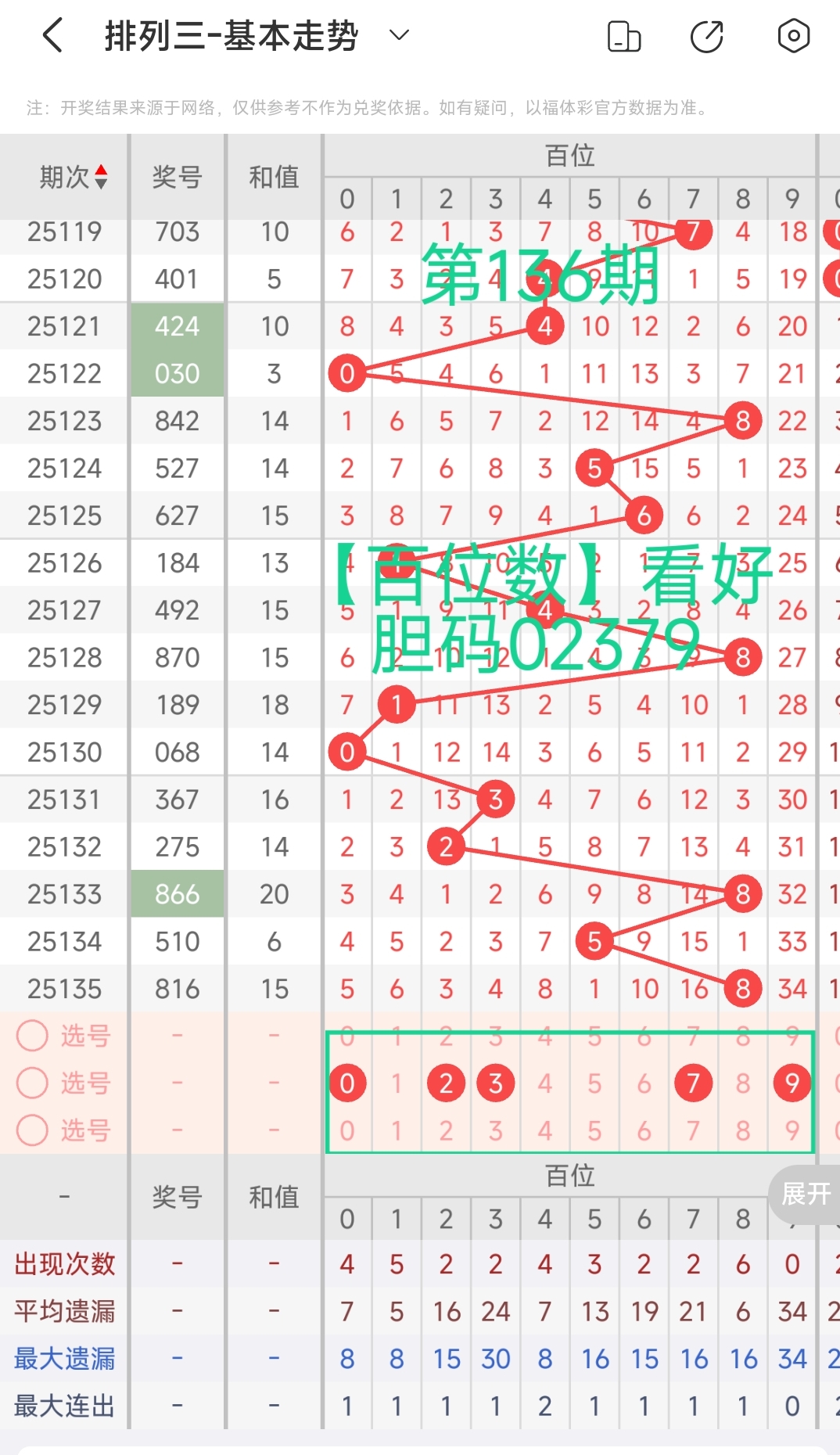https://f.yddtiyu.com/info/174824544247927f4cf4e-c6f3-4928-a375-55264c4fe716.jpg