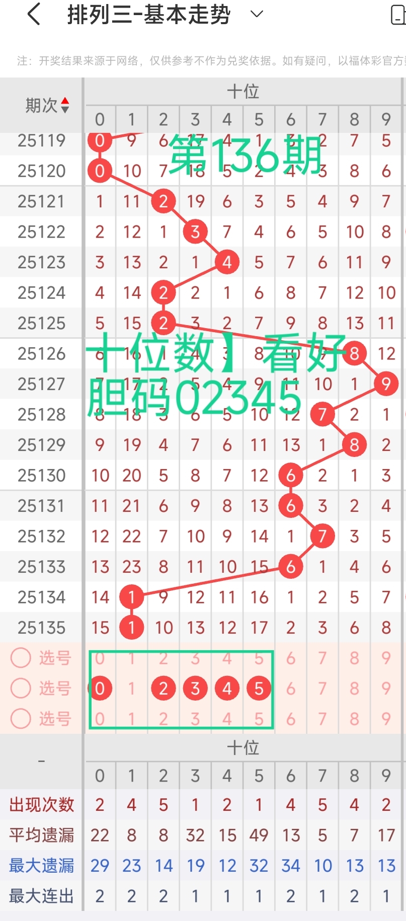 https://f.yddtiyu.com/info/1748245459084b94235d7-327d-4038-b4fc-355c5fe4b02b.jpg