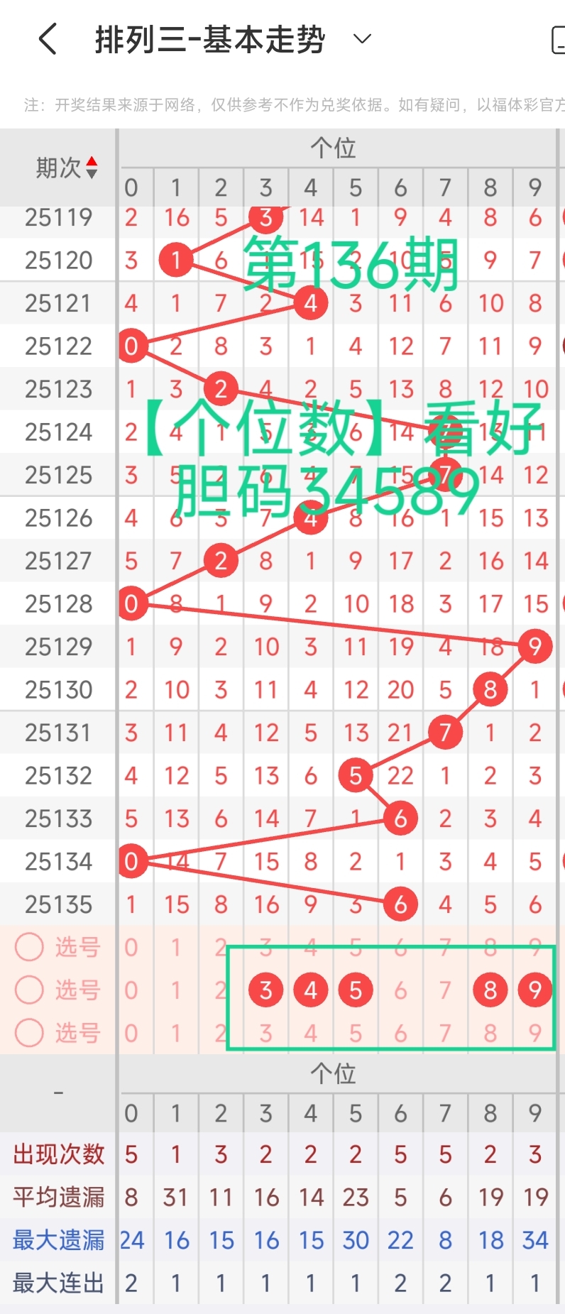 https://f.yddtiyu.com/info/174824546892707dbd36c-831b-49d0-ac77-e003a5846d7b.jpg