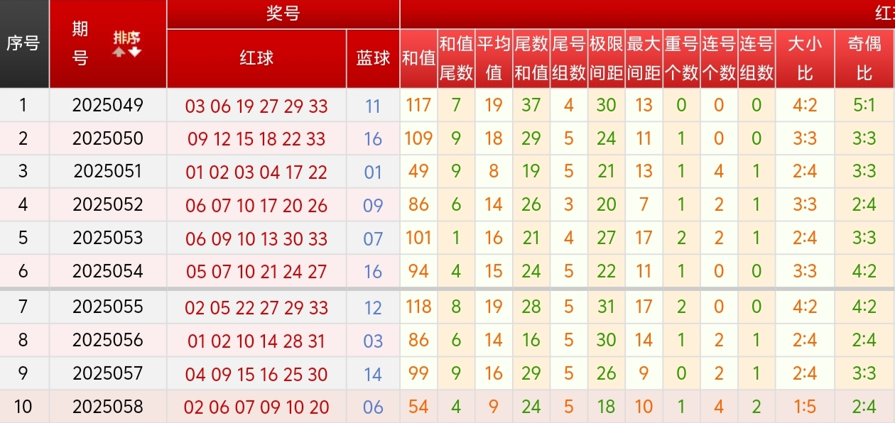 https://f.yddtiyu.com/info/1748245775240d0d5440f-7e3a-4216-81f6-44b198846ec9.jpg