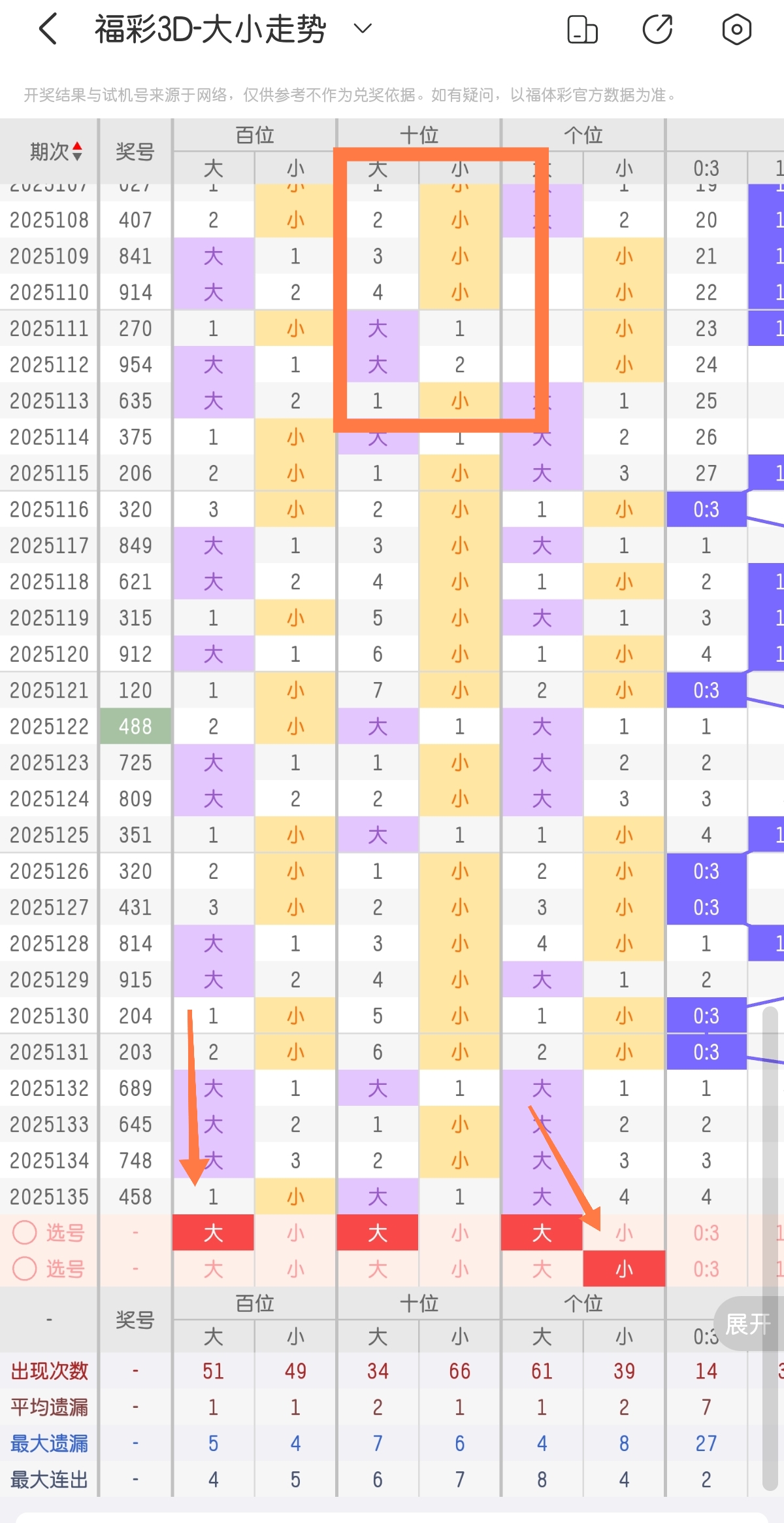 https://f.yddtiyu.com/info/17482465377045d7cb623-bbc2-4d17-8ac0-3f15c480e29f.jpg