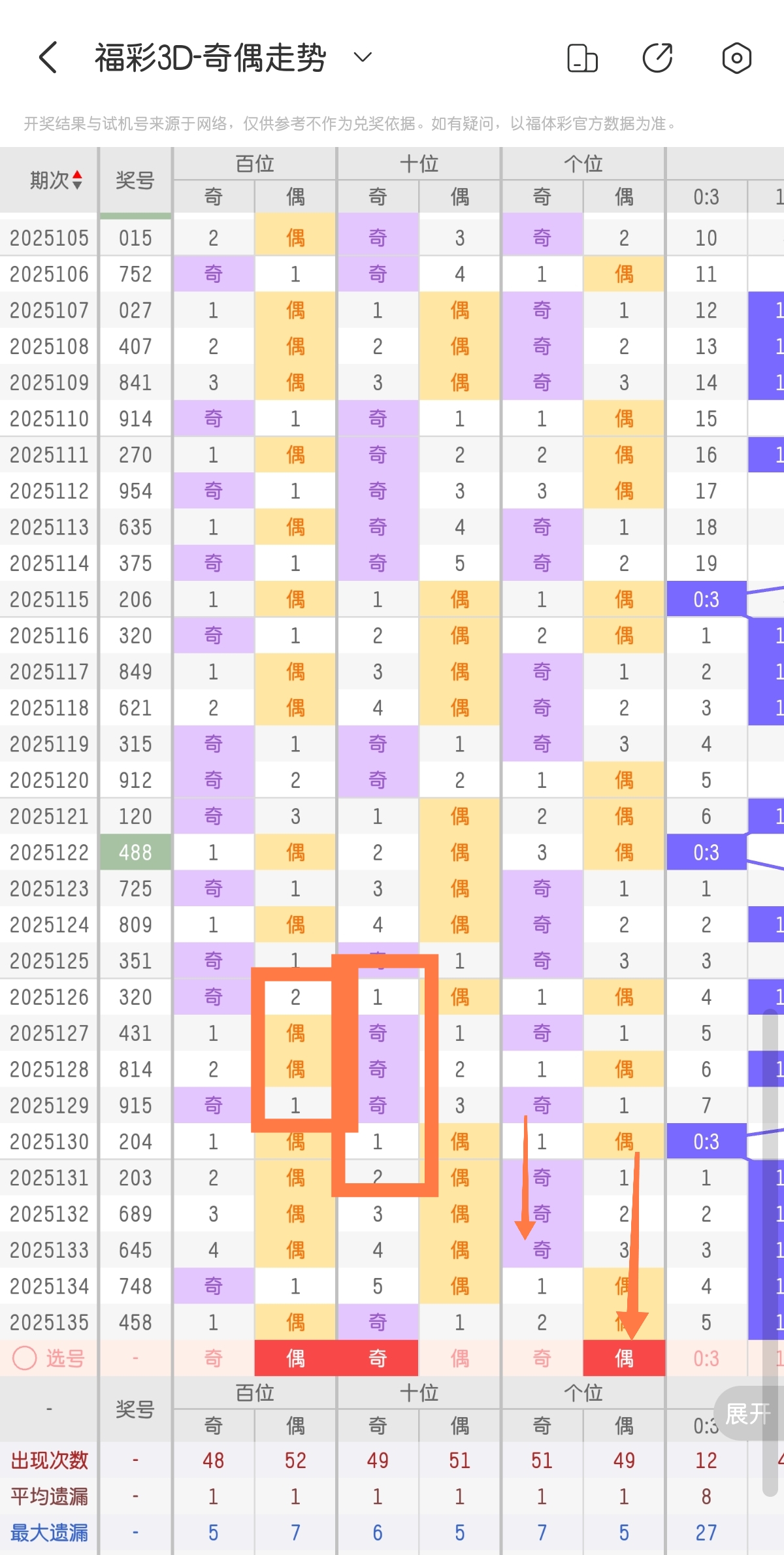 https://f.yddtiyu.com/info/1748246543686bc9498d9-130f-4744-a8ff-94828e1a0a12.jpg