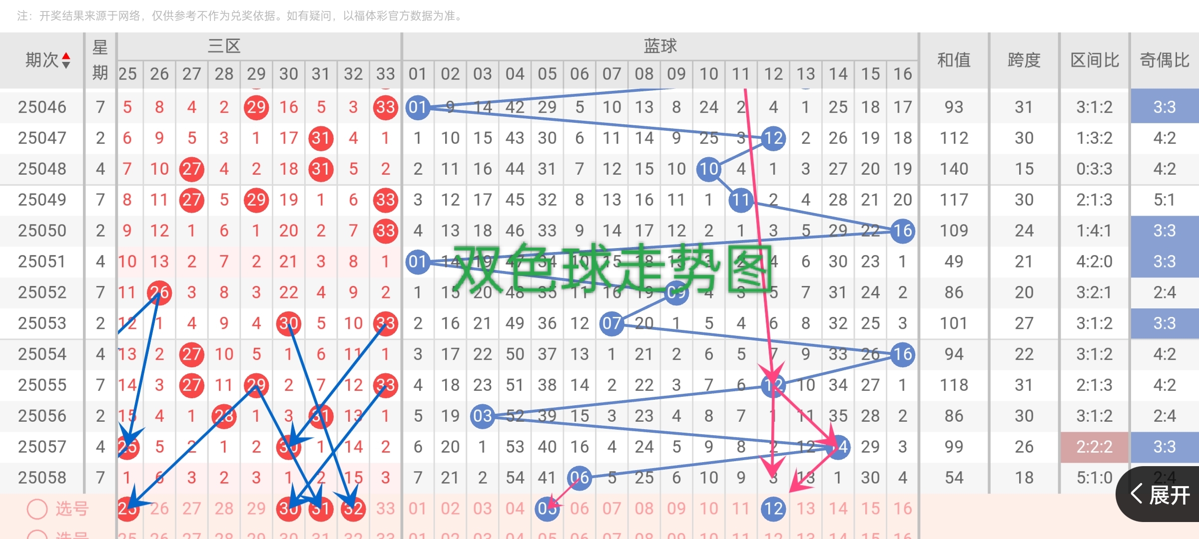 https://f.yddtiyu.com/info/1748258456885ba3d4ac4-588b-43a2-b9ac-f170b7a1fbfc.jpg