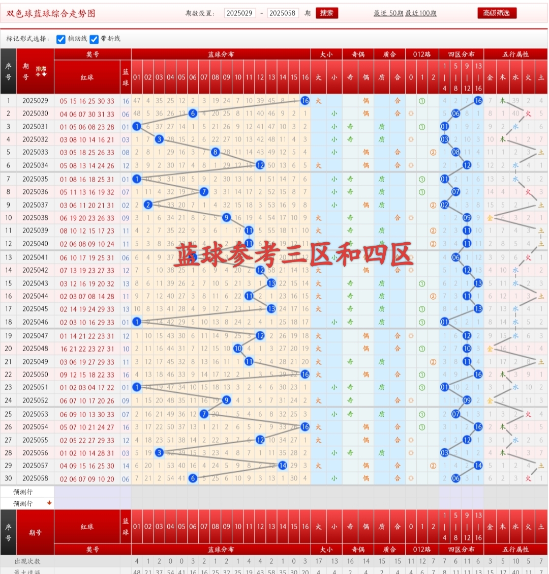 https://f.yddtiyu.com/info/1748262749461017cd732-d6d9-4086-83ef-b2ebc6ed72b9.jpg