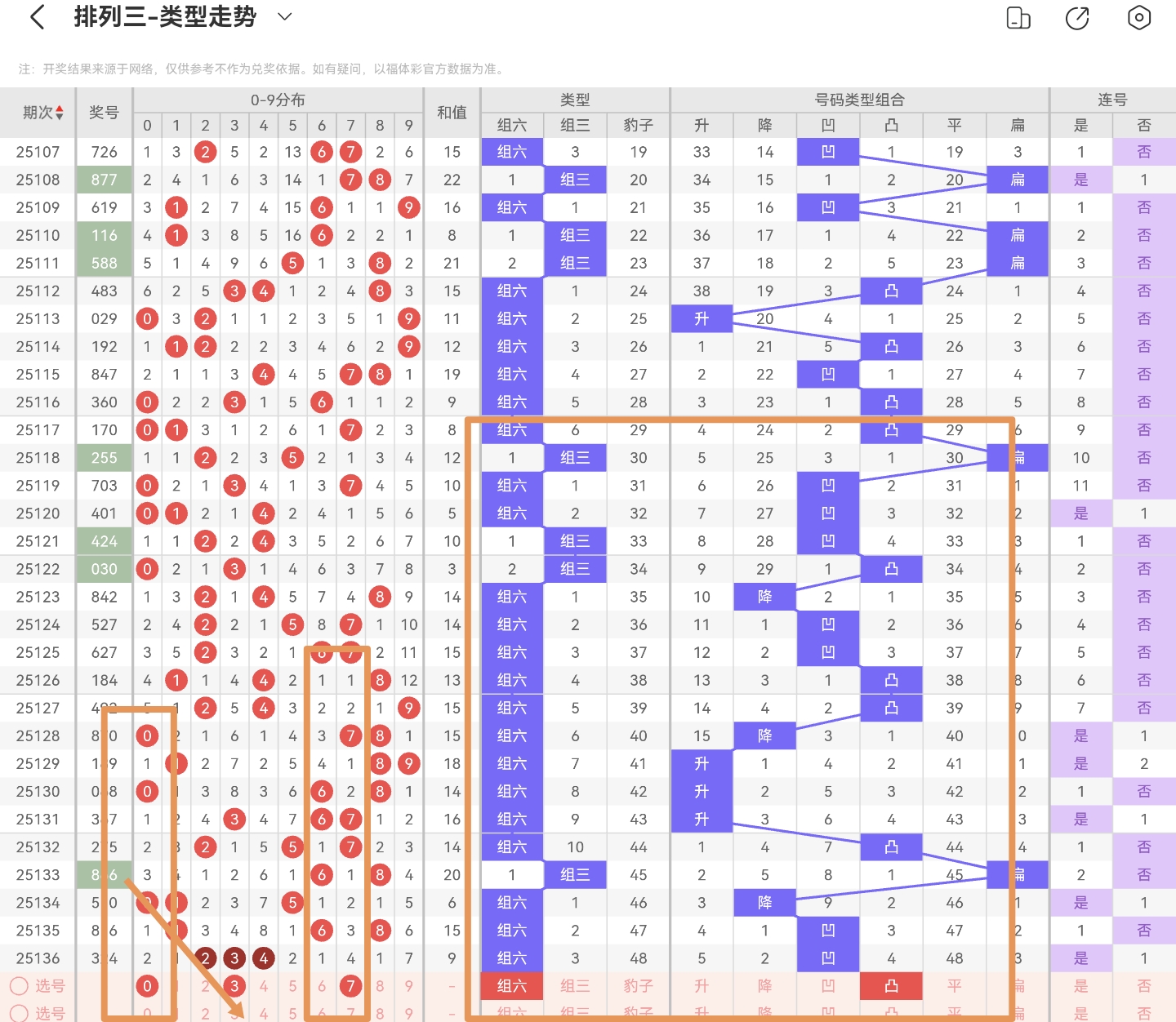https://f.yddtiyu.com/info/174827175045634753611-e227-4be3-bf3e-7f7379ca92c3.jpg