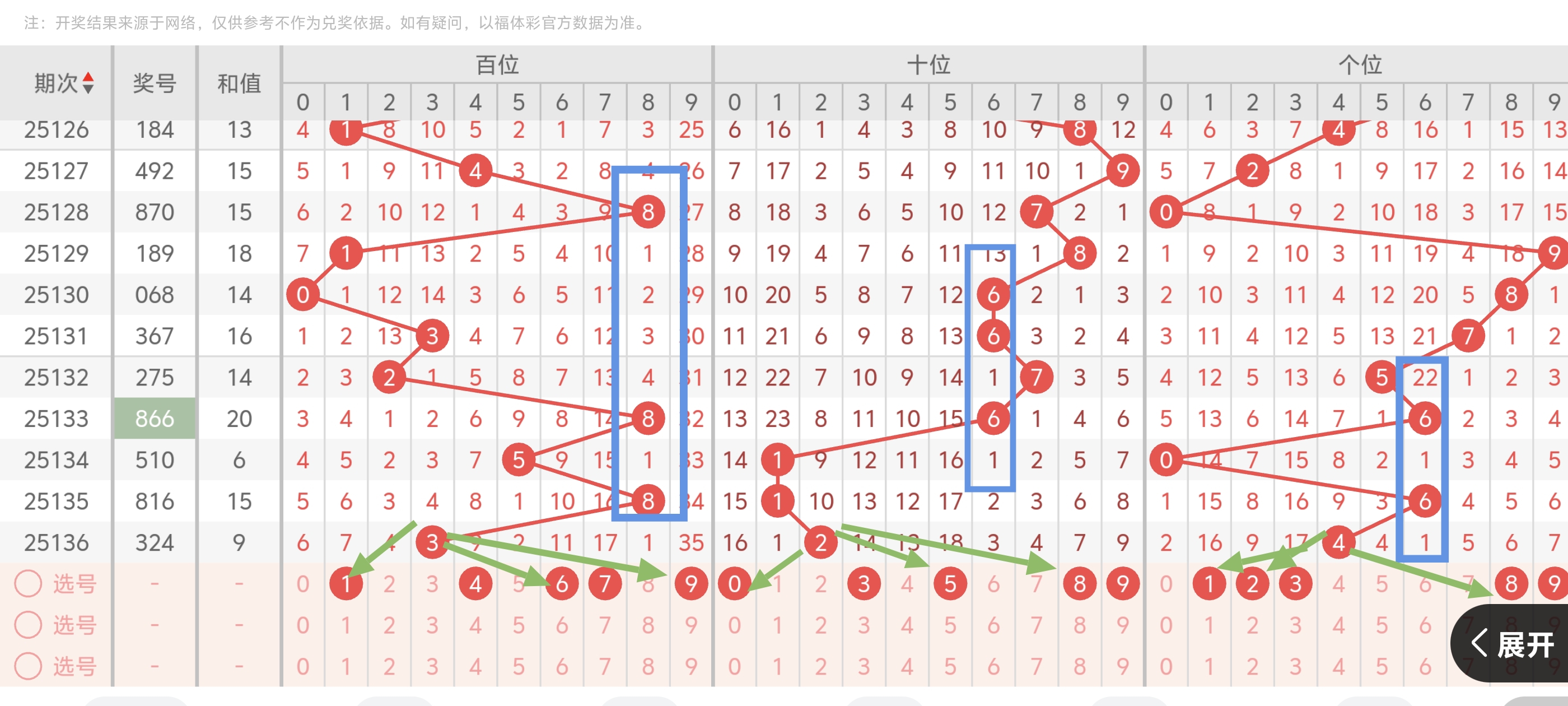 https://f.yddtiyu.com/info/174827362653974122144-6ad2-44aa-a6ec-00dd555416de.jpg