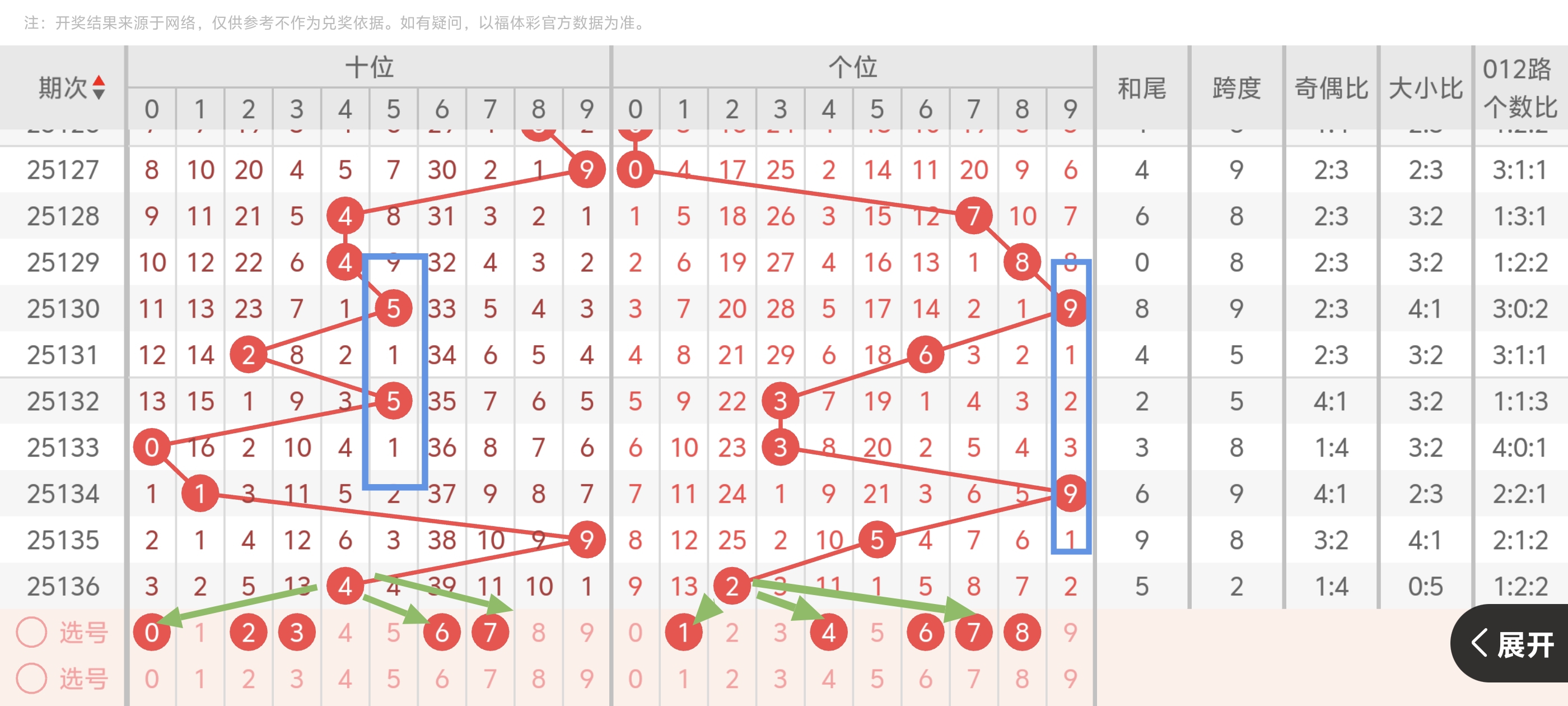 https://f.yddtiyu.com/info/17482736370325748a16d-d931-4f7f-91e4-5a27bc36a00b.jpg