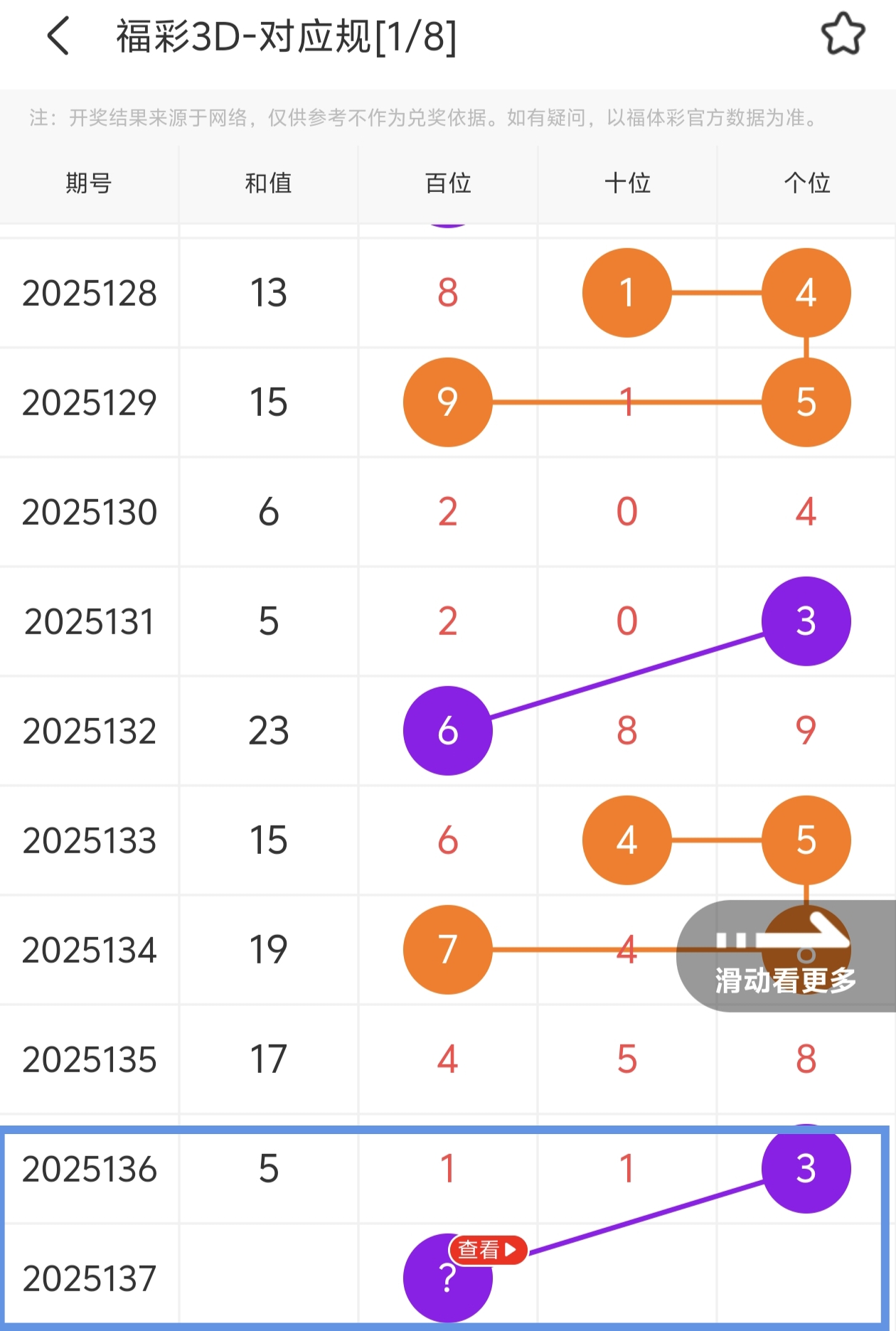 https://f.yddtiyu.com/info/1748274823159bede32bf-e5a4-42f9-912b-c3da93f486de.jpg