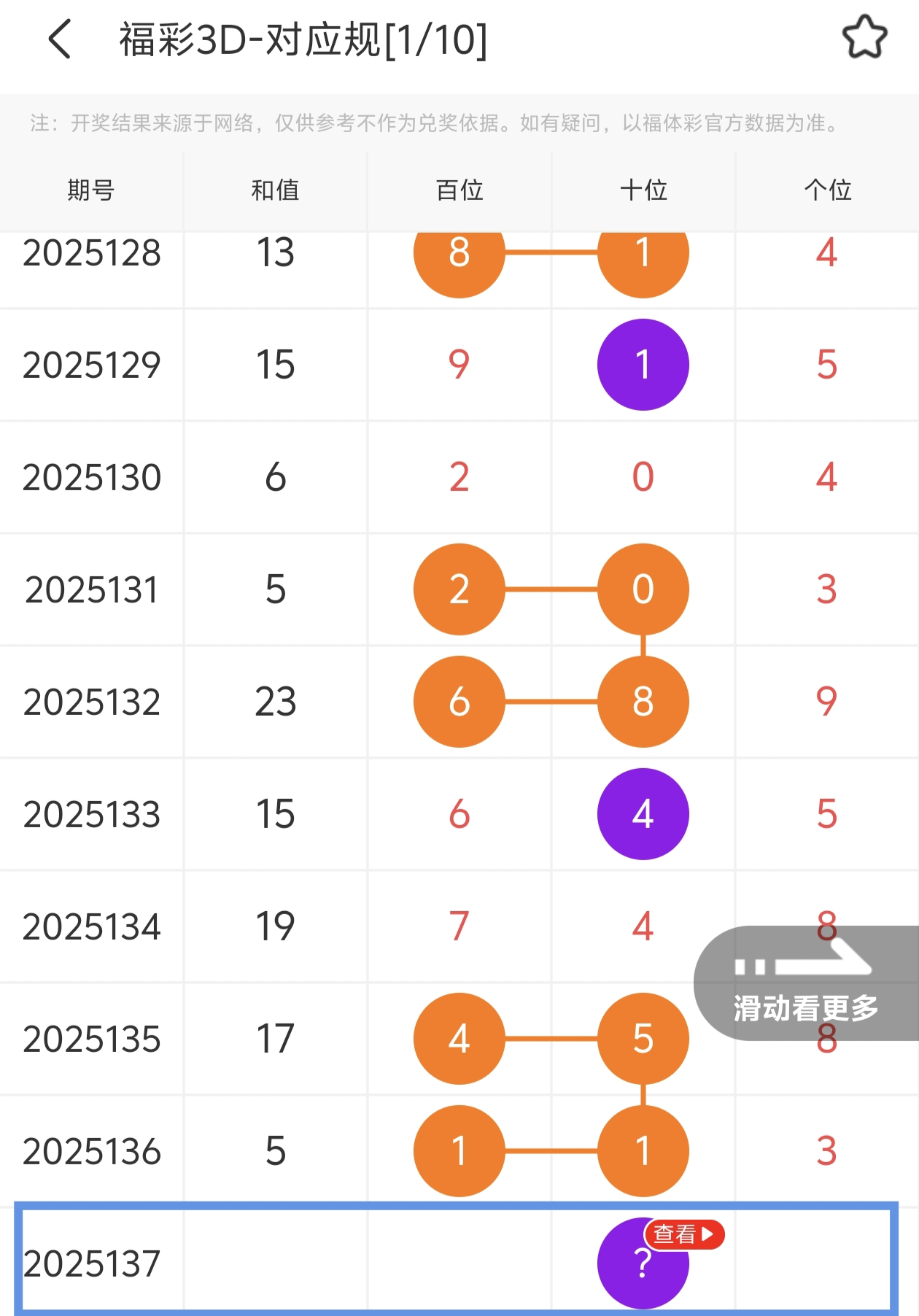 https://f.yddtiyu.com/info/1748274833583affca80c-a531-4eb1-b1f1-34e144e8ee2c.jpg