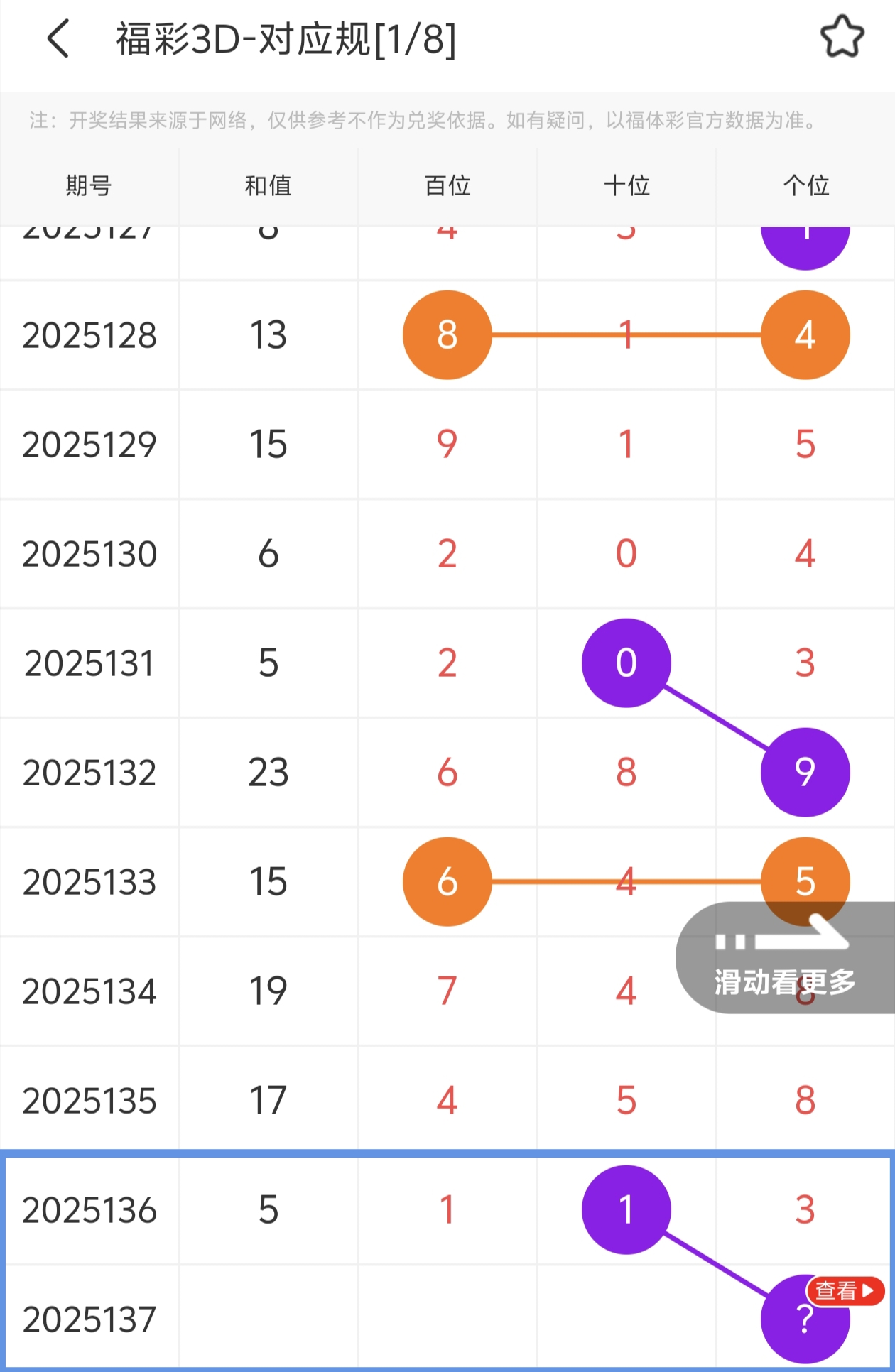 https://f.yddtiyu.com/info/1748274843139d21c9cb8-b3d9-4d9e-9bae-71a99130c3a9.jpg
