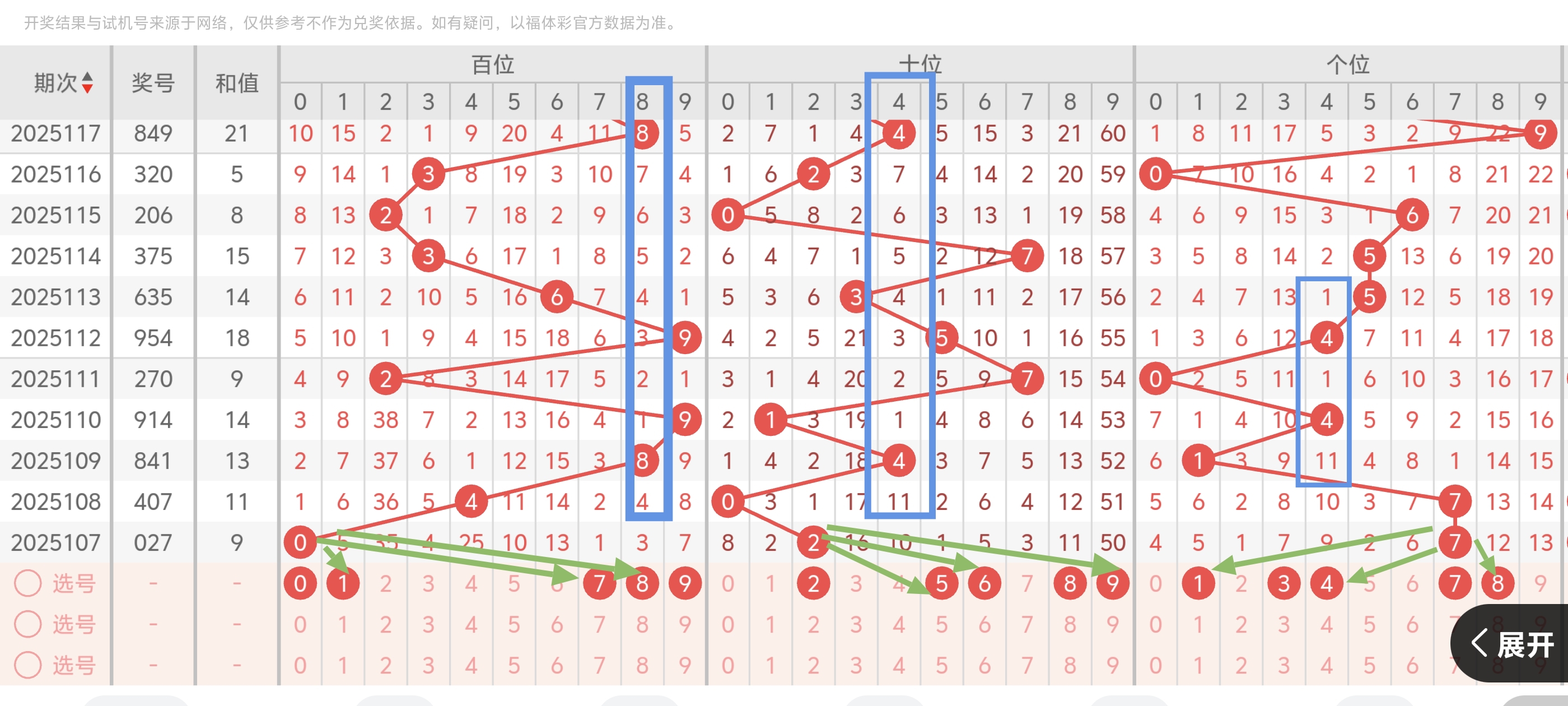 https://f.yddtiyu.com/info/17482748525364ad492b0-476f-4fcb-9ec8-6377022817f0.jpg