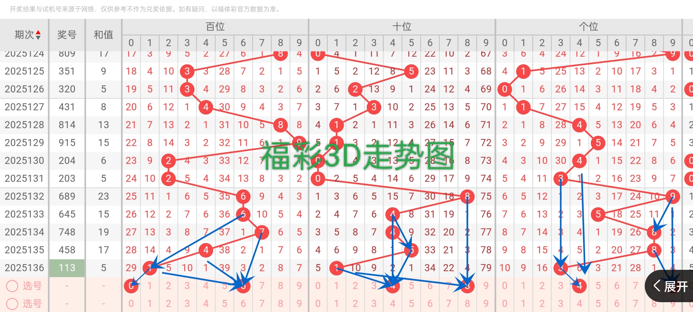 https://f.yddtiyu.com/info/174830875842223e1c3d2-29a5-42a6-bd0a-40044113593d.jpg