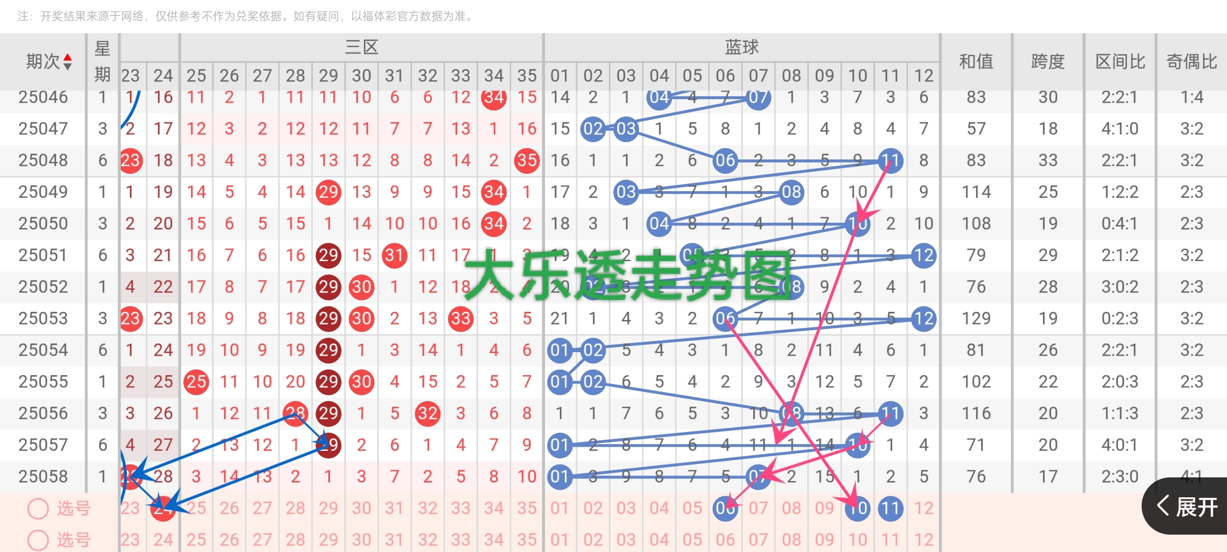 https://f.yddtiyu.com/info/17483098437235f465ed9-8071-4df7-86dd-f00bc35acbc5.jpg