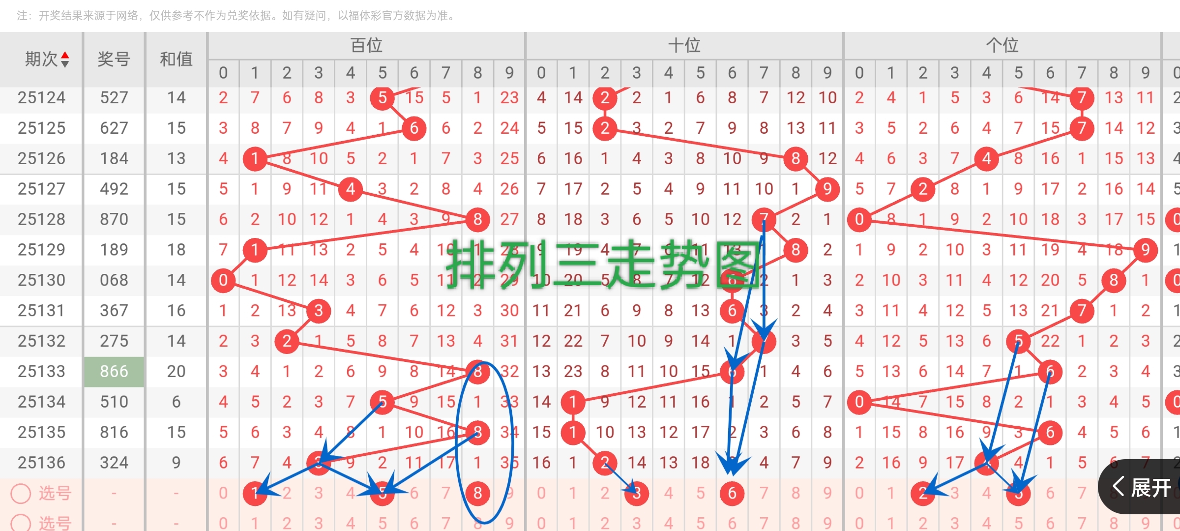 https://f.yddtiyu.com/info/1748310386995ba44f585-26b3-4768-b619-c71cda450adc.jpg