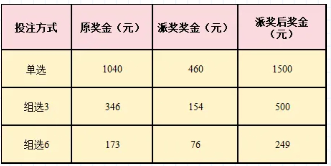 https://f.yddtiyu.com/info/1748311874265522843a5-fec7-4499-8aa8-78ff0bdedbbf.jpg