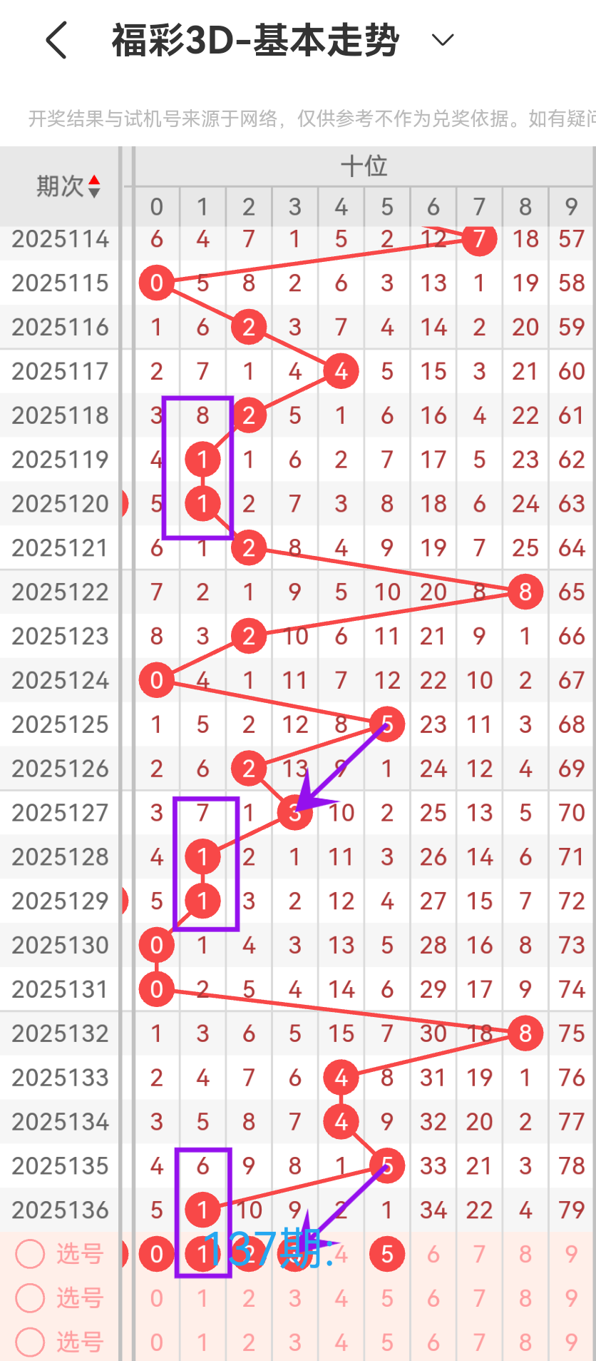 https://f.yddtiyu.com/info/17483186773539697f1af-bdb5-493e-ad8e-3daa2619ec70.png