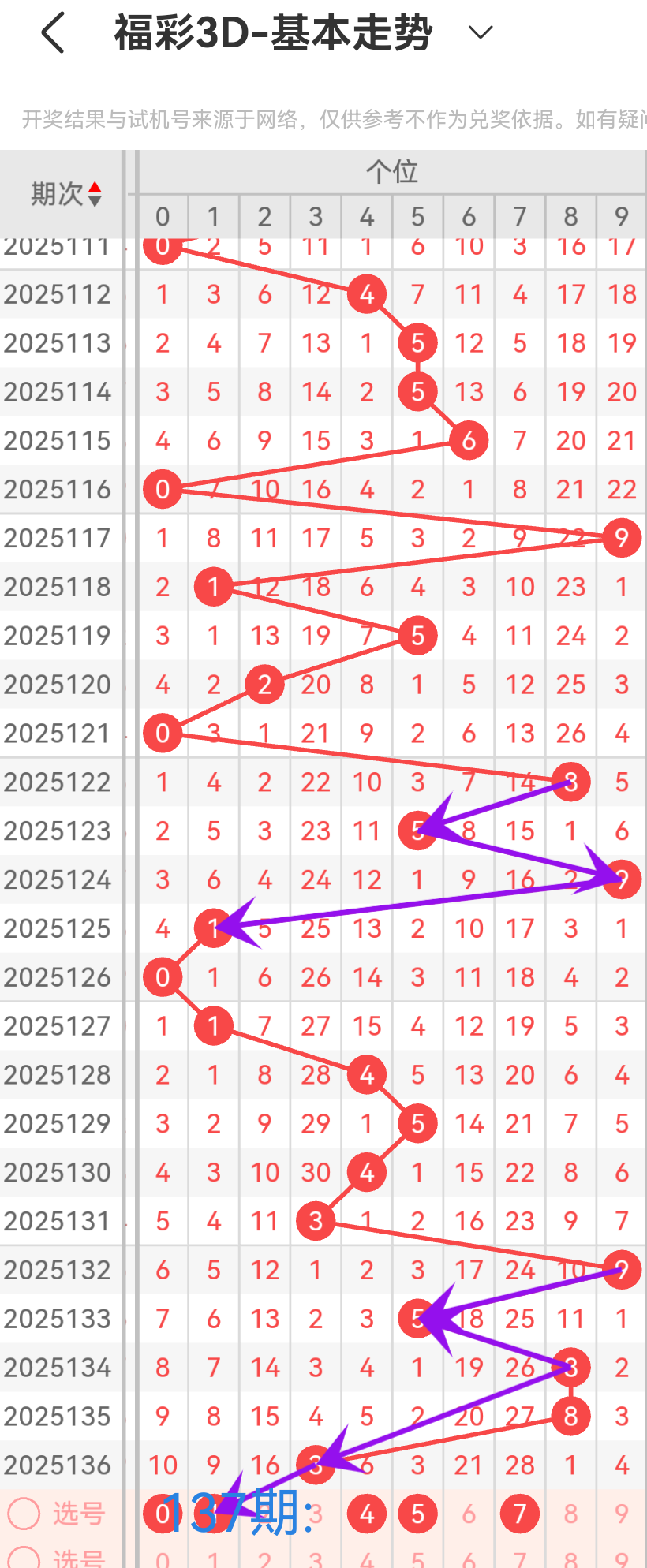 https://f.yddtiyu.com/info/174831868567266749700-5728-404d-a1e3-3406312cf1d0.png