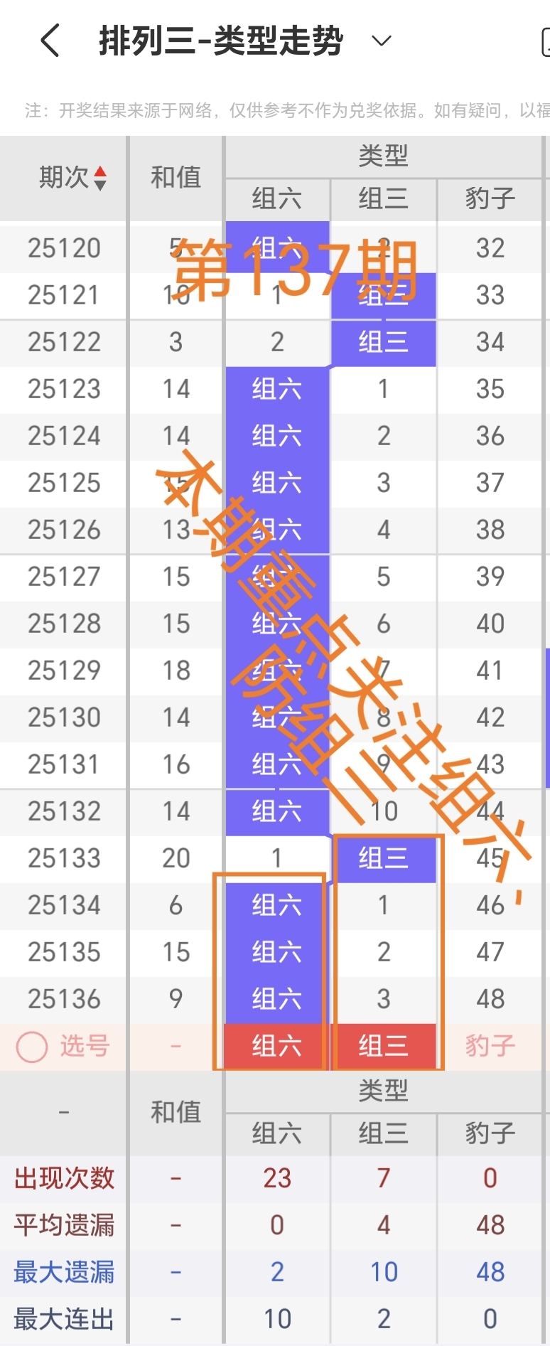 https://f.yddtiyu.com/info/17483193280087dfb0675-d383-4c82-8c8a-415e2cb24b38.jpg