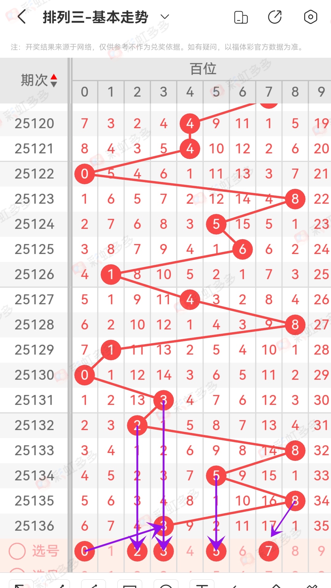 https://f.yddtiyu.com/info/1748325597737e2d6bbe8-07d3-42b9-a831-b0f0c06accbe.jpg
